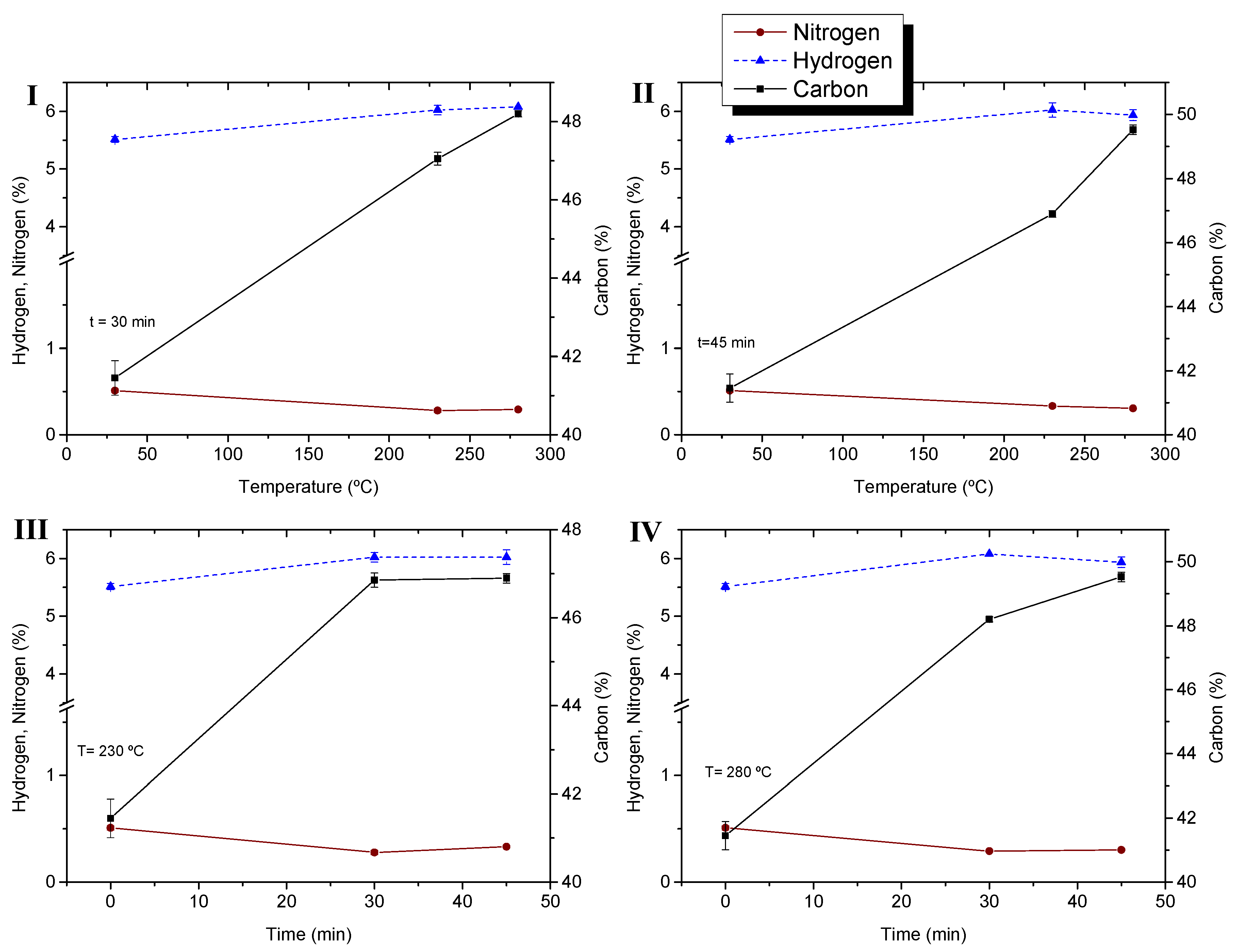 Applsci 11 06105 g004 Applsci 11 06105 g004