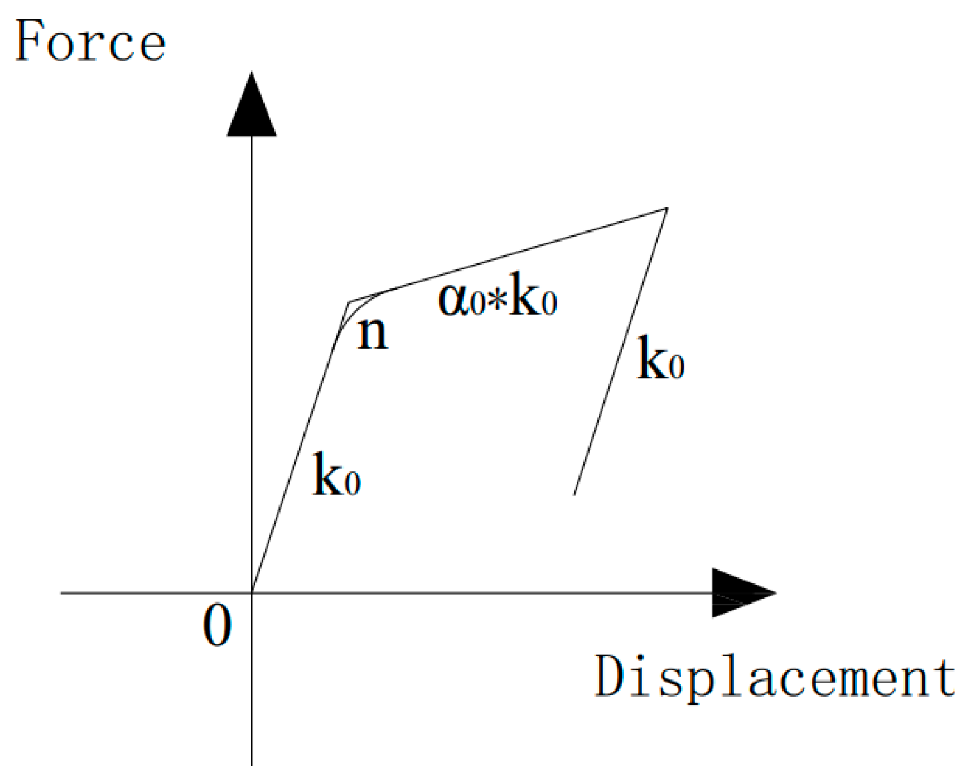 Applsci 11 06106 g001 Applsci 11 06106 g001