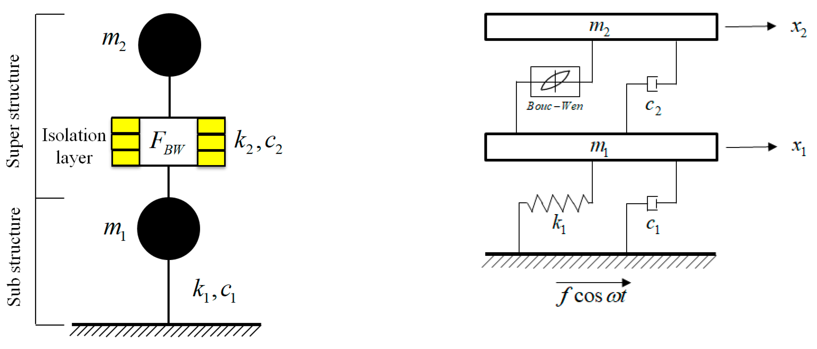 Applsci 11 06106 g003 Applsci 11 06106 g003