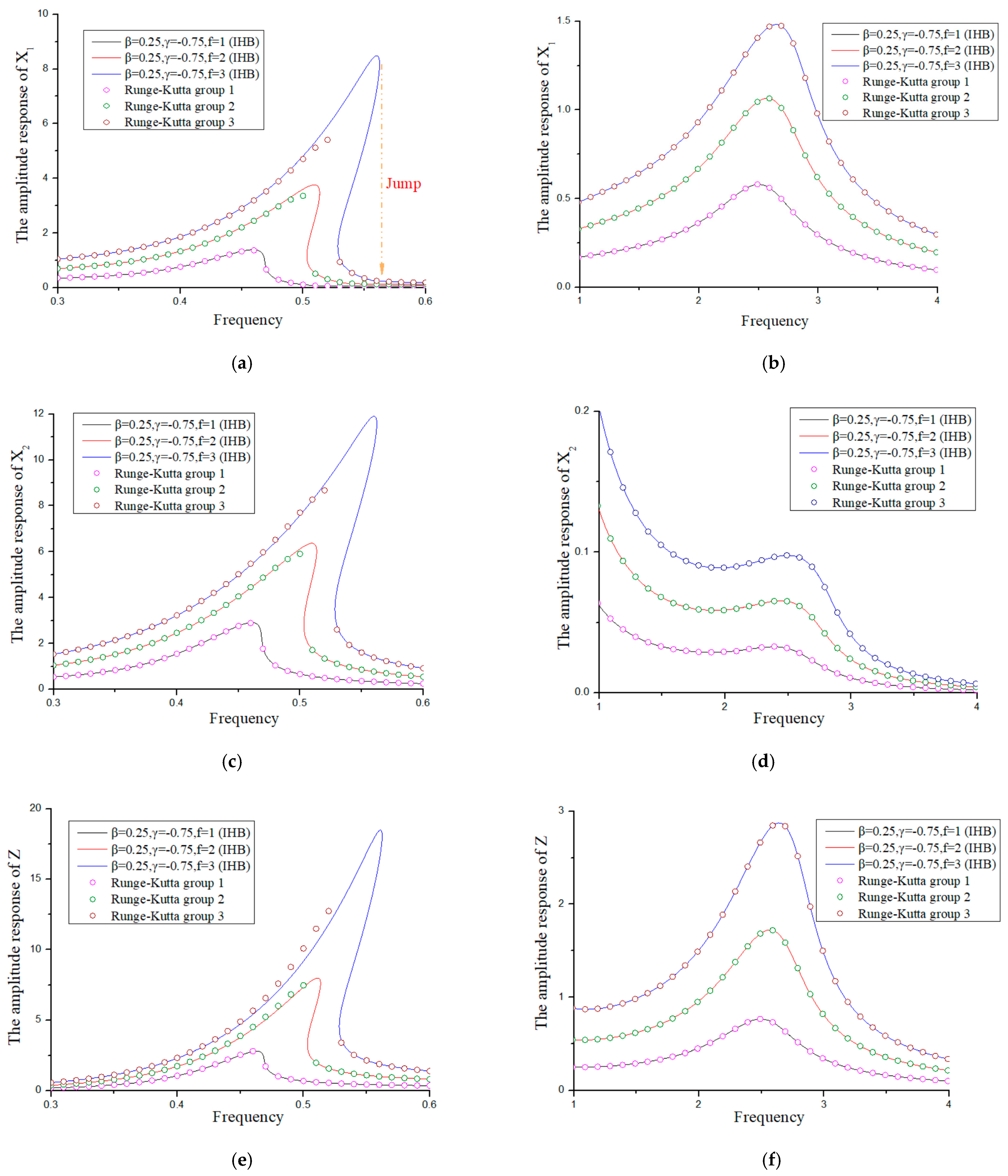 Applsci 11 06106 g007 Applsci 11 06106 g007