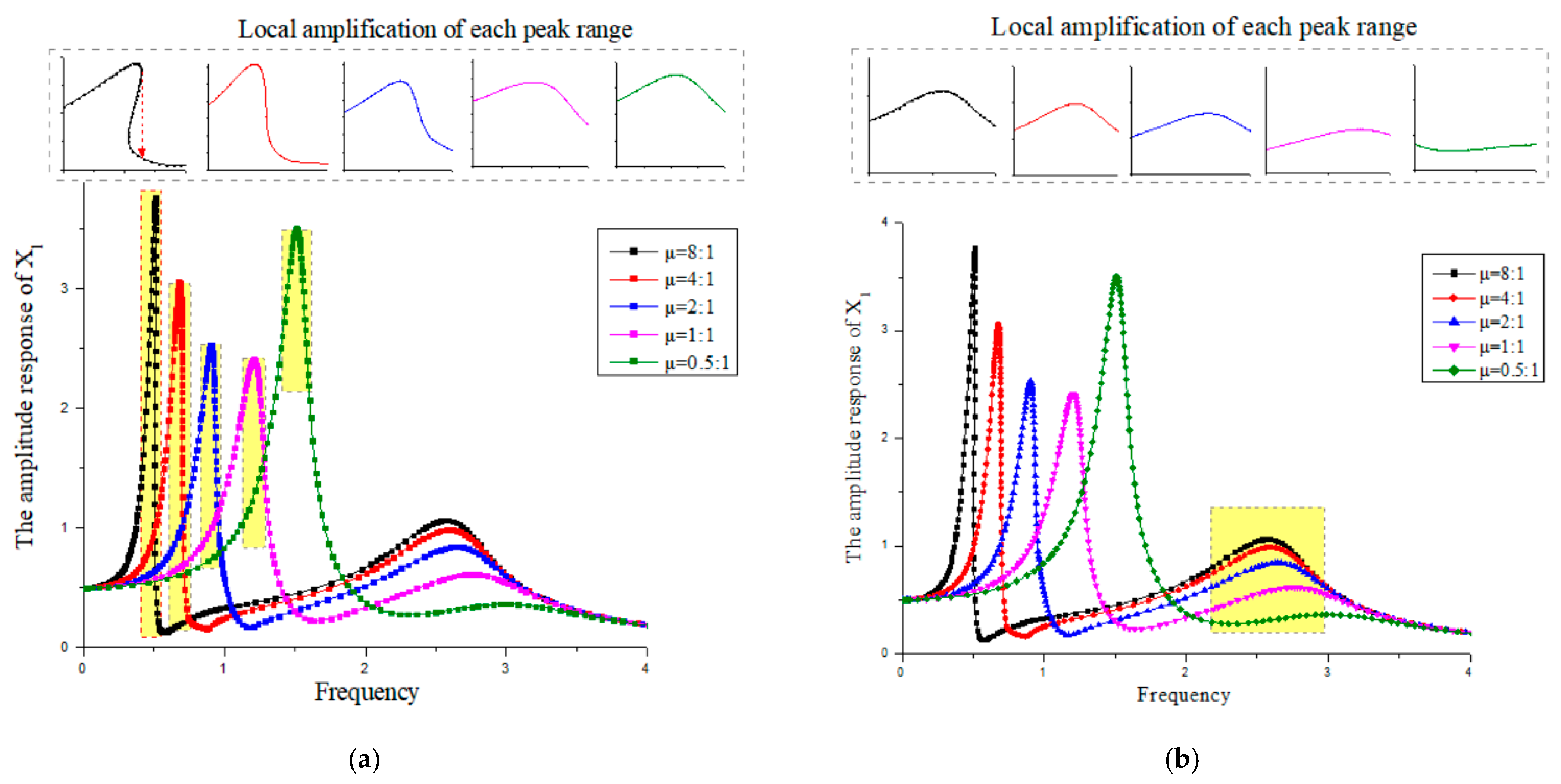 Applsci 11 06106 g008a Applsci 11 06106 g008a