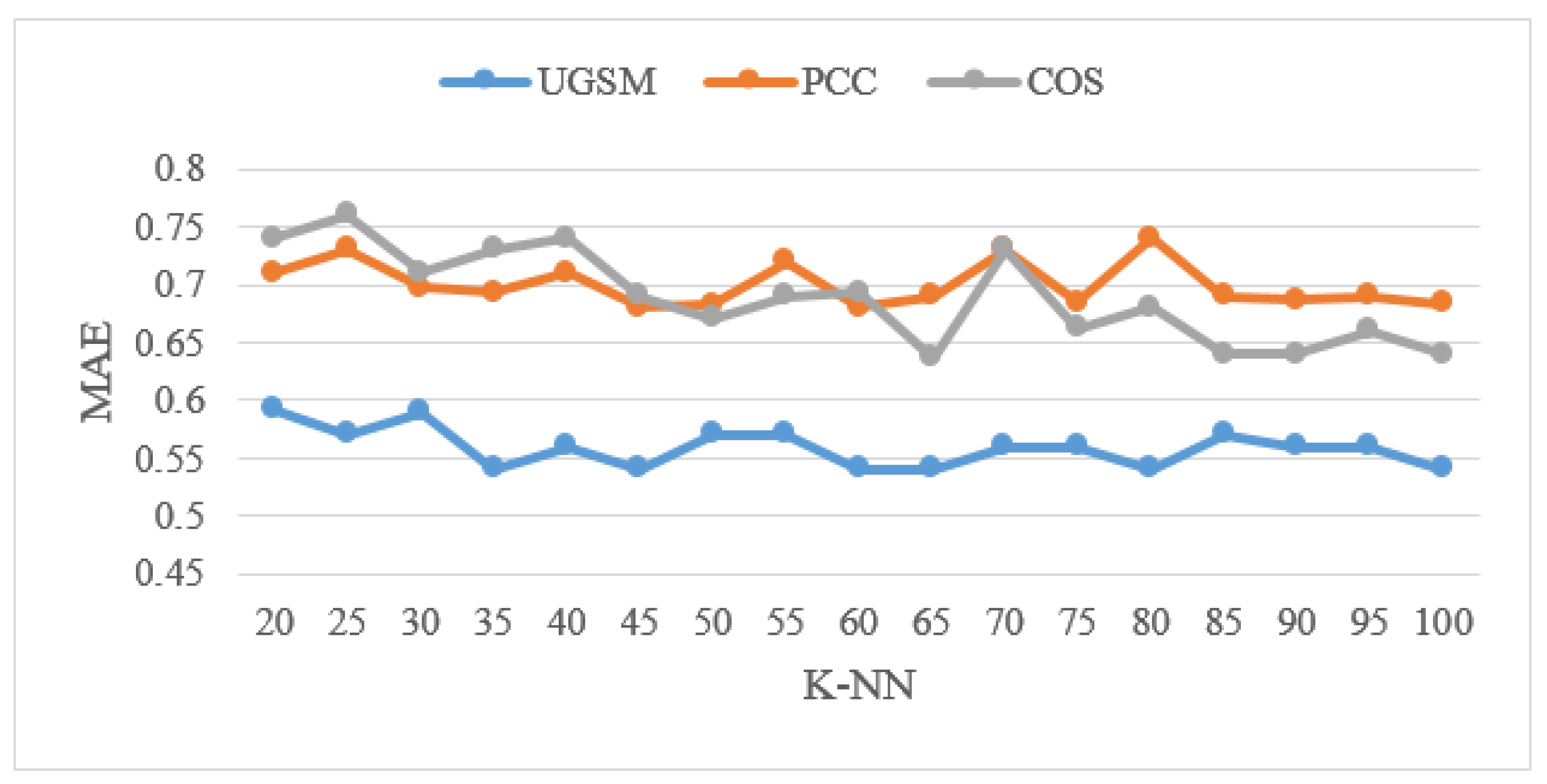 Applsci 11 06108 g004
