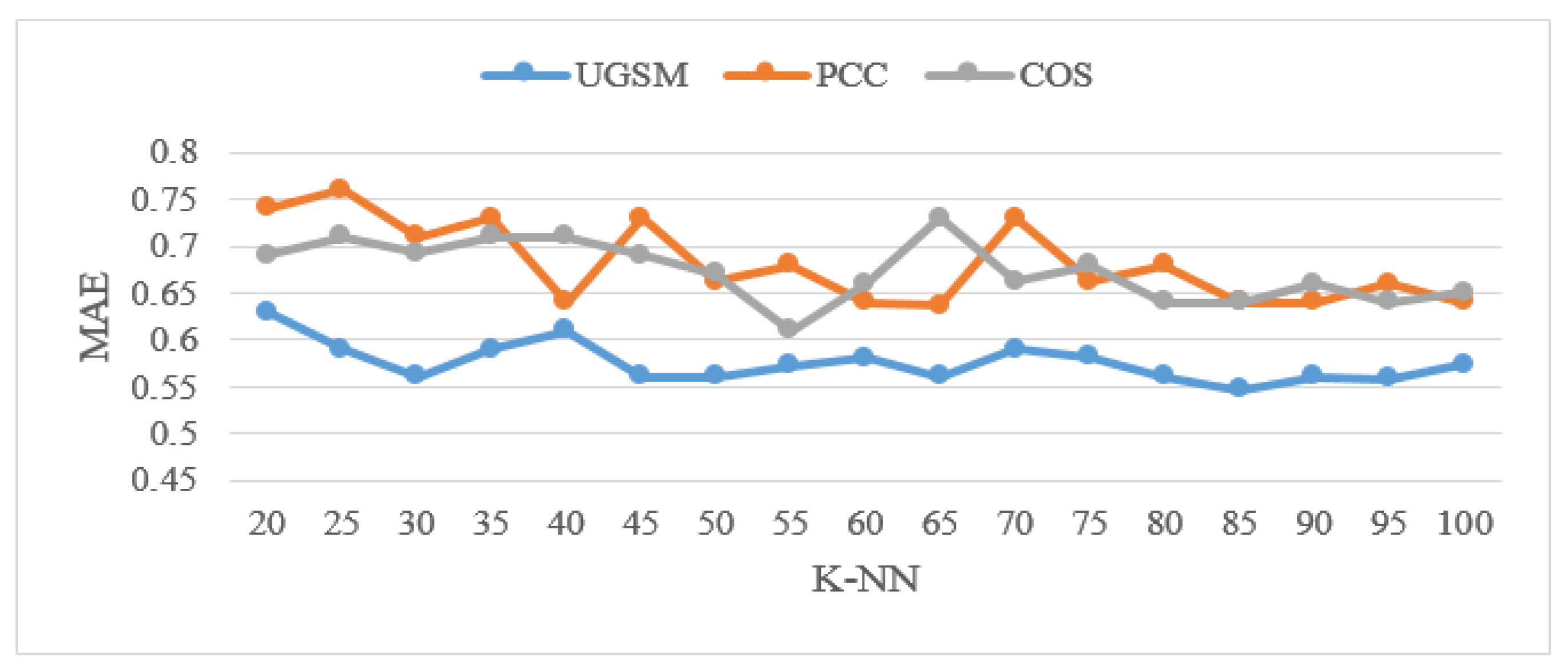 Applsci 11 06108 g005