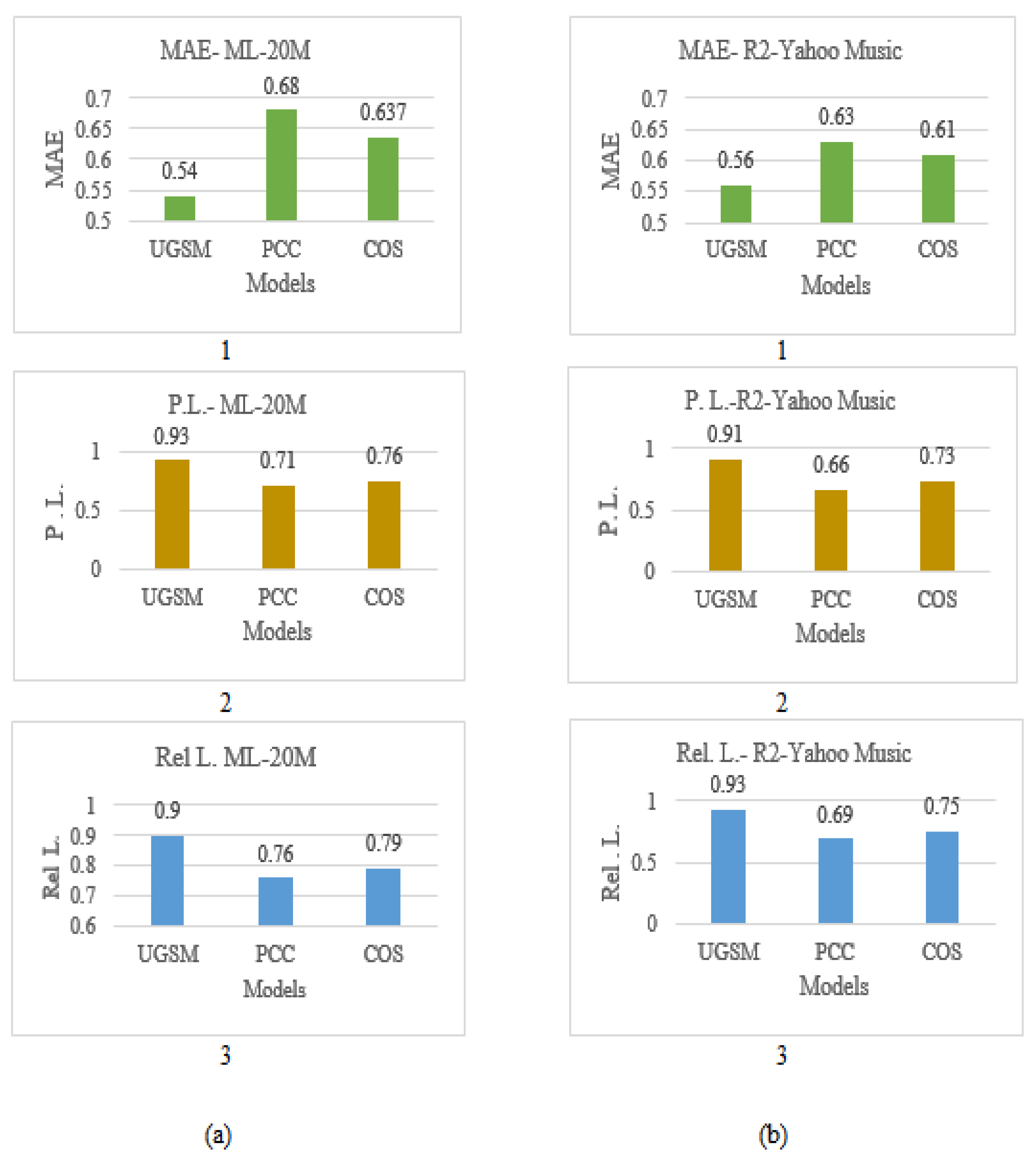 Applsci 11 06108 g006