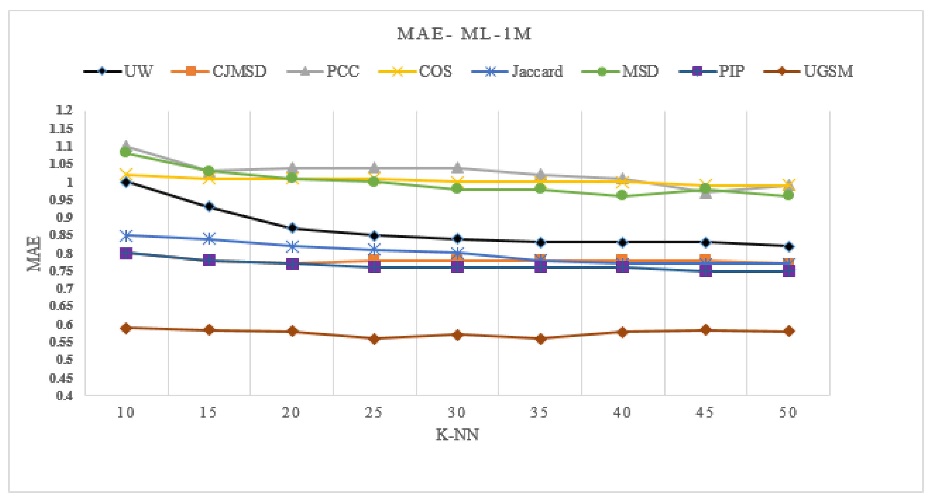 Applsci 11 06108 g008