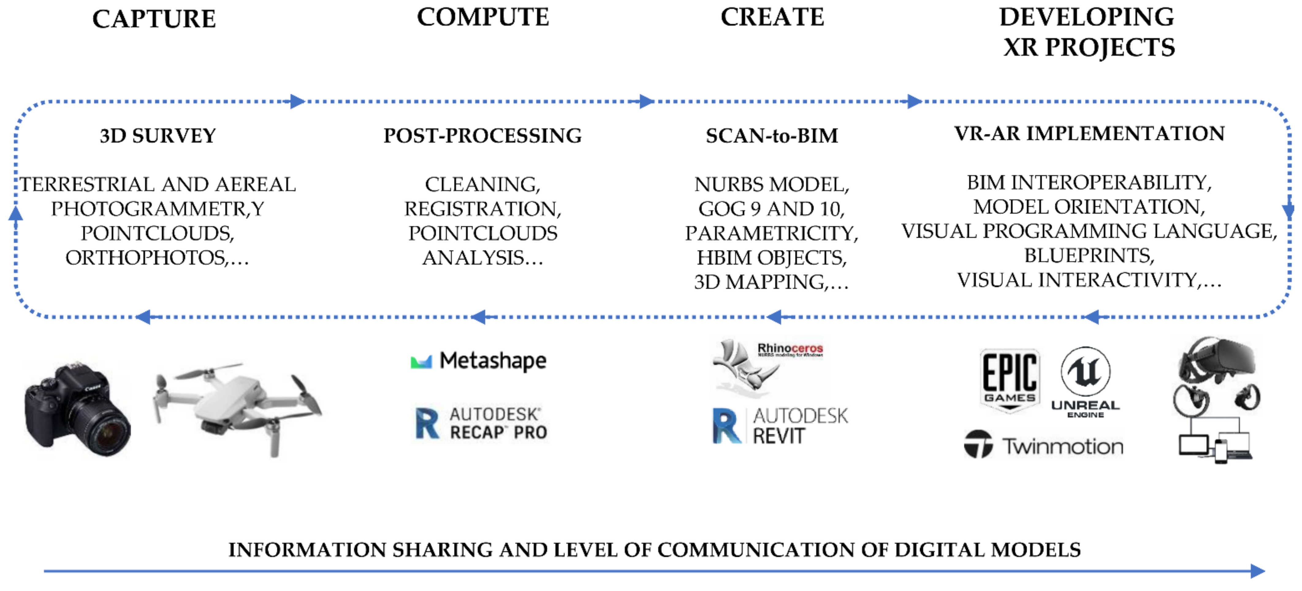 Applsci 11 06109 g001