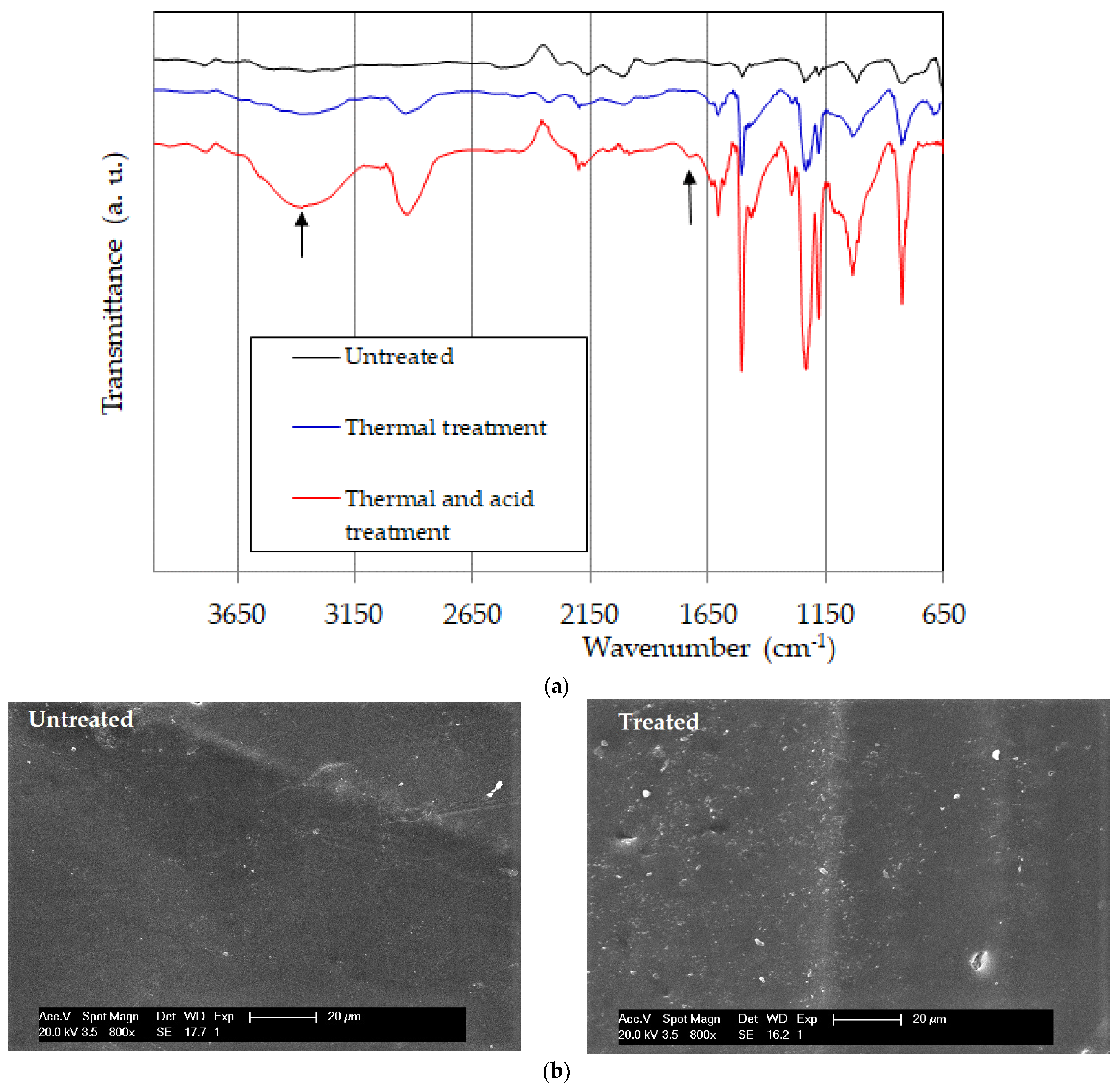 Applsci 11 06110 g002