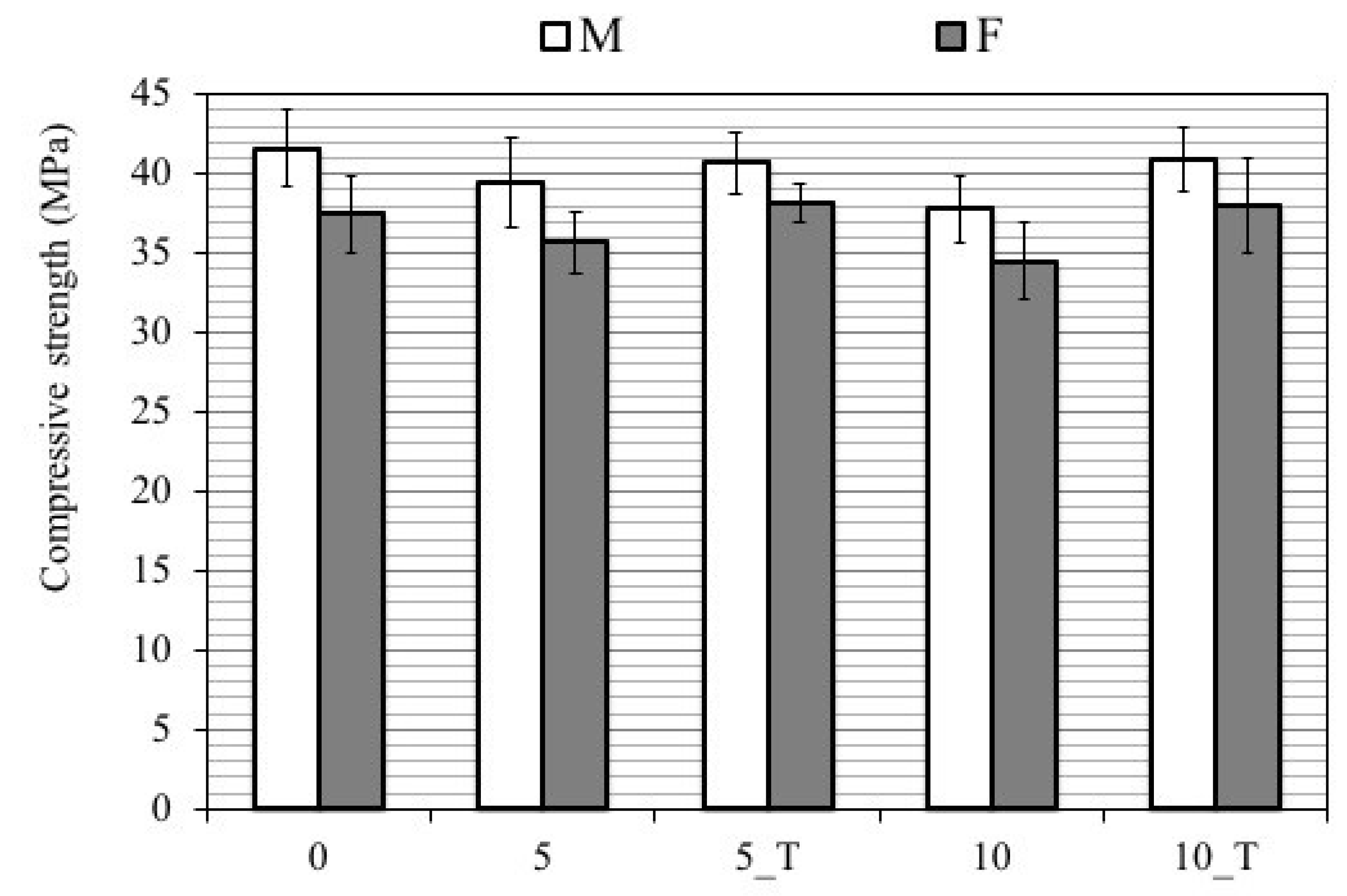 Applsci 11 06110 g008