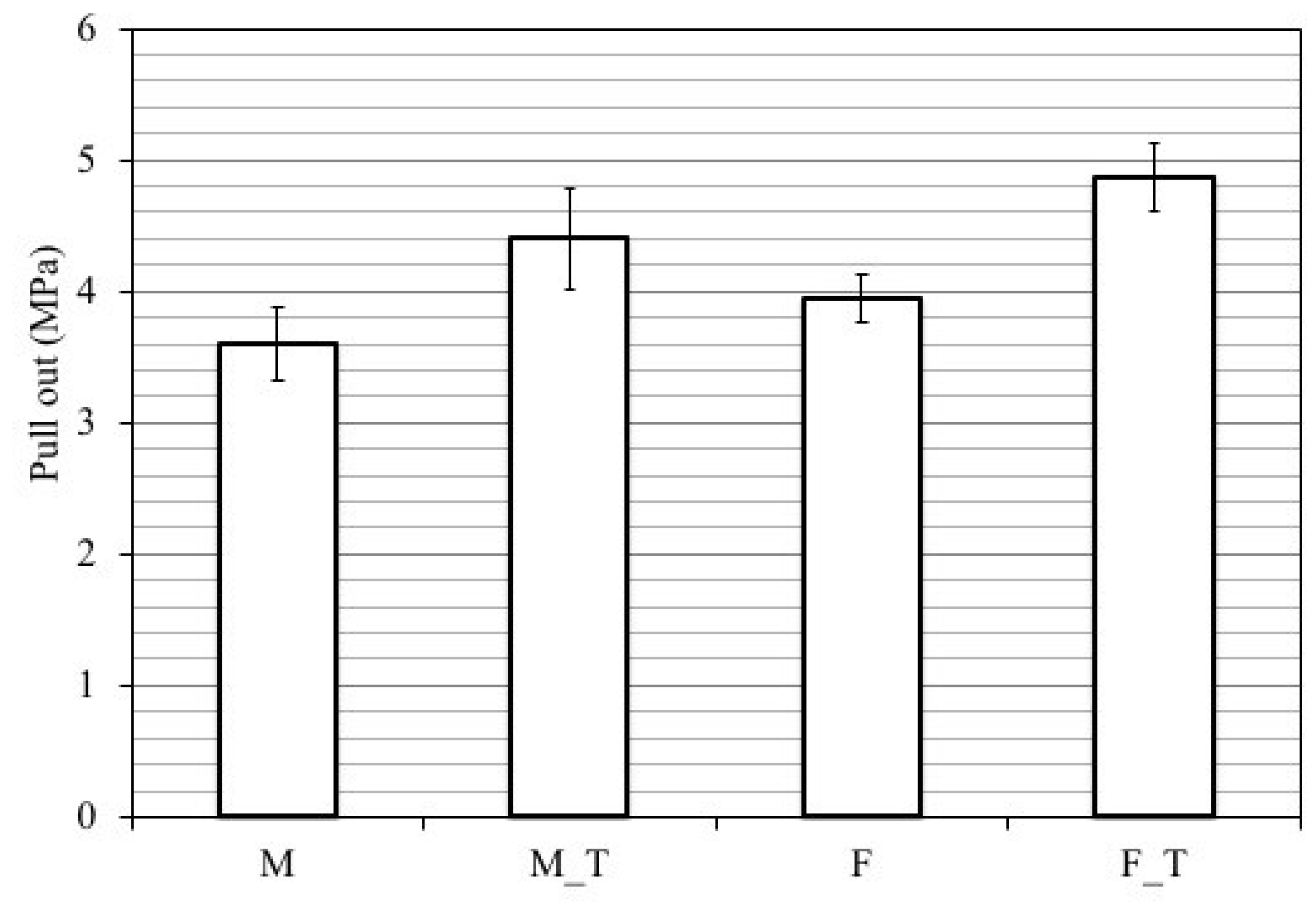 Applsci 11 06110 g009