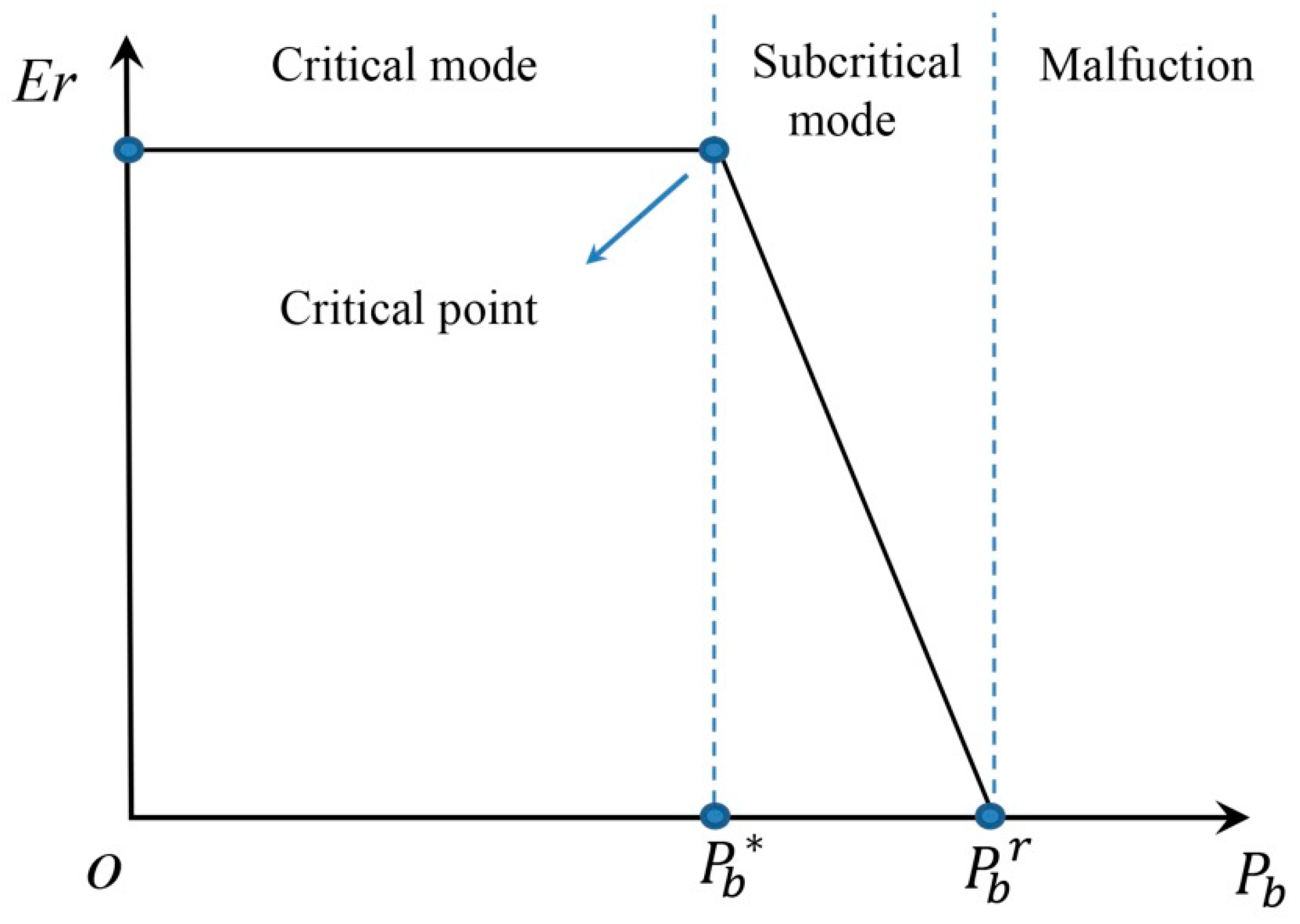 Applsci 11 06111 g002 Applsci 11 06111 g002