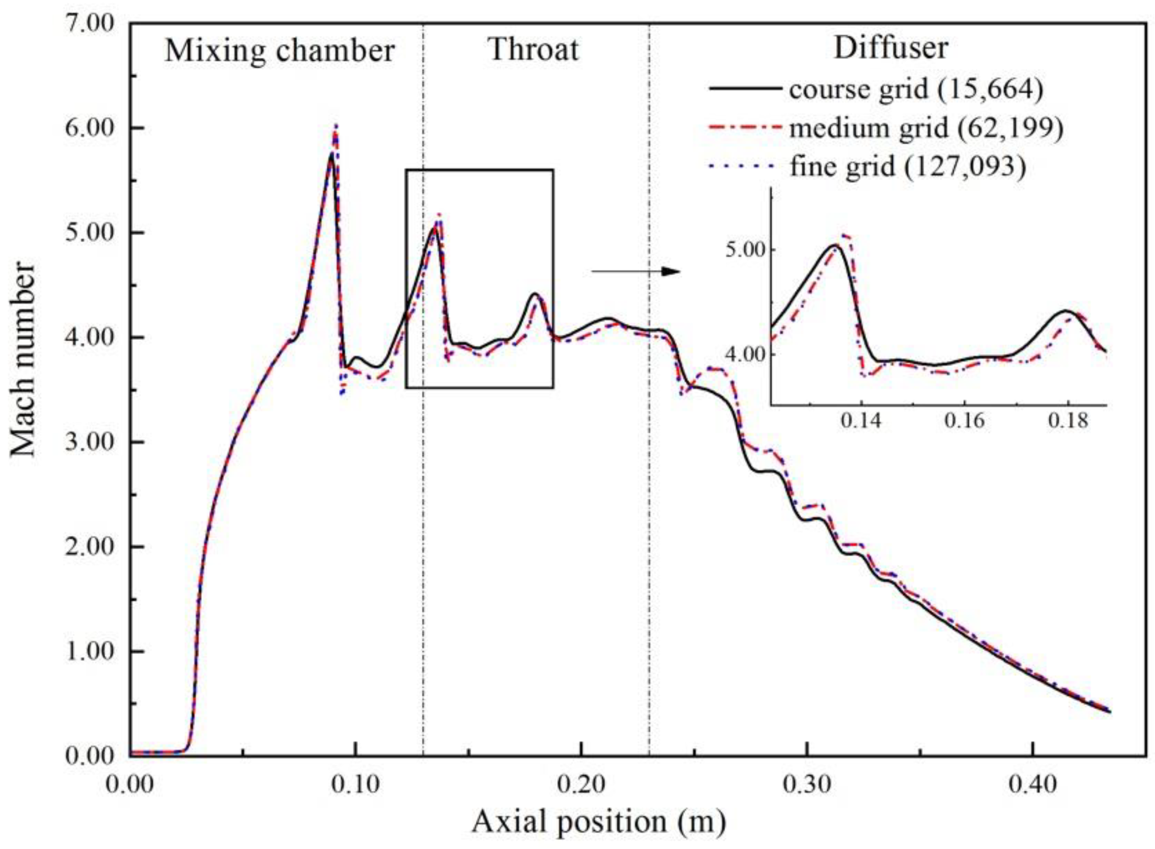 Applsci 11 06111 g003 Applsci 11 06111 g003