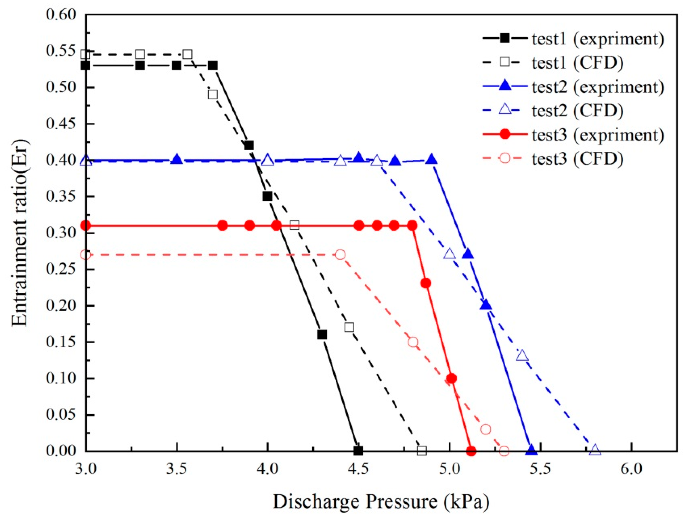 Applsci 11 06111 g005 Applsci 11 06111 g005