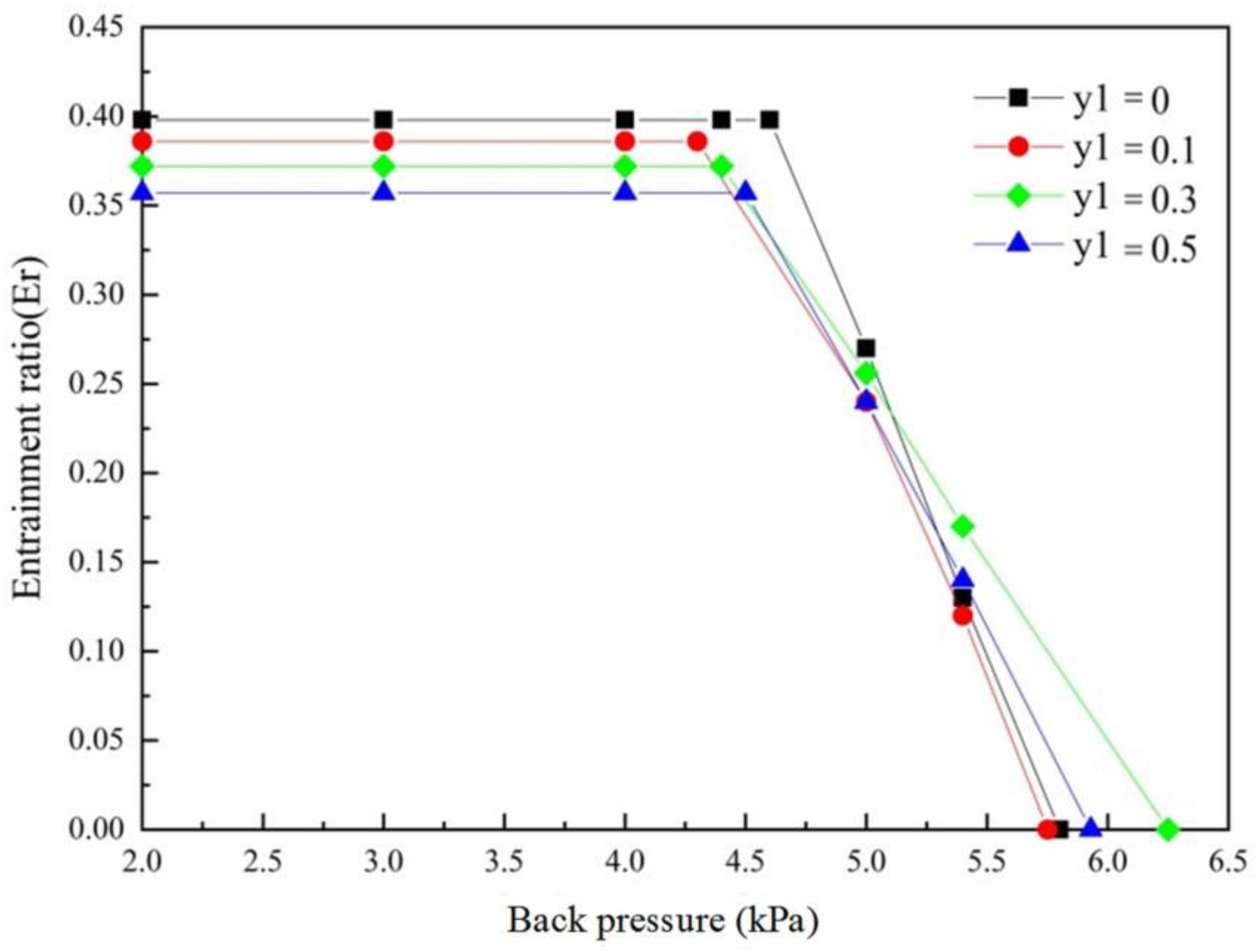 Applsci 11 06111 g007 Applsci 11 06111 g007