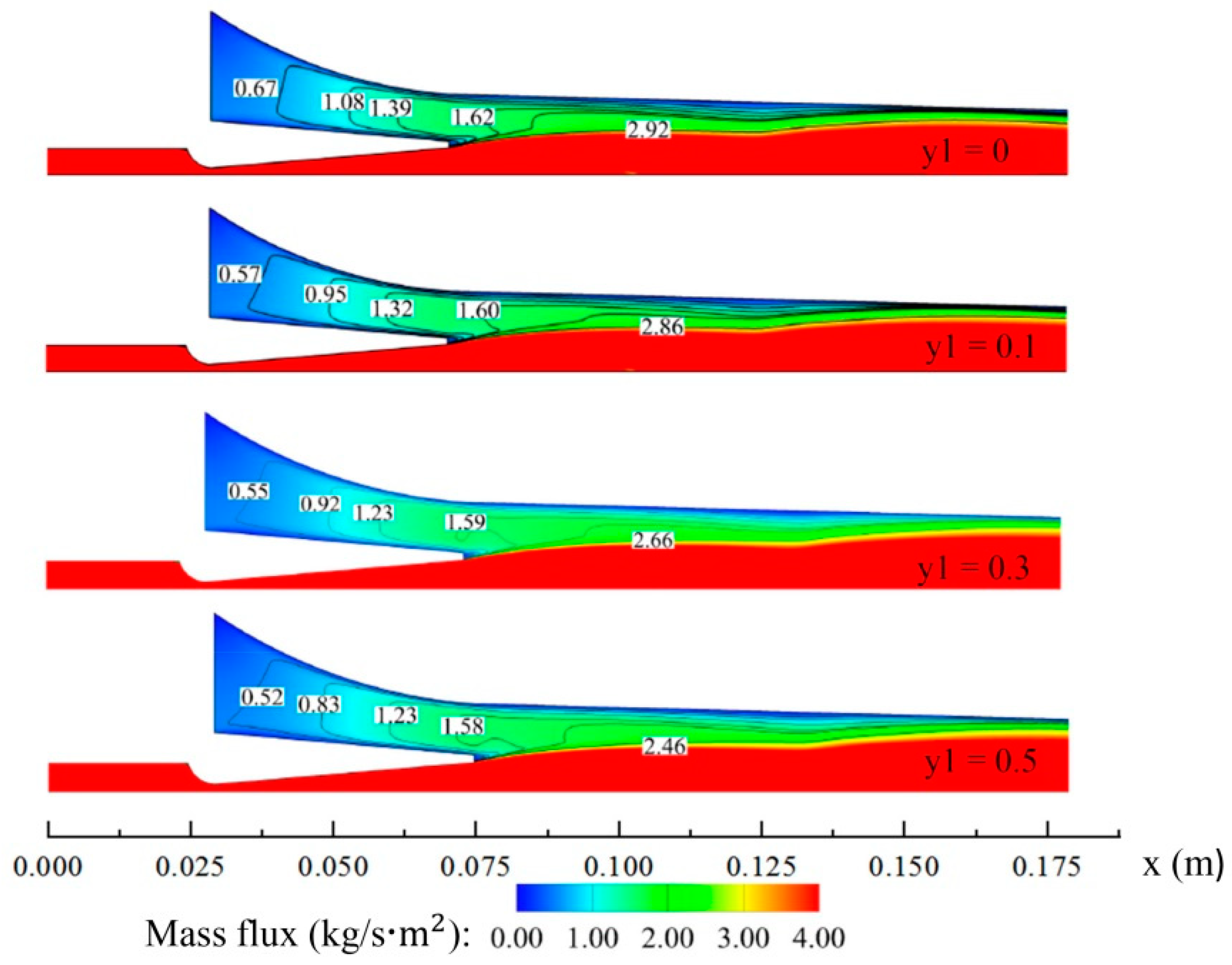 Applsci 11 06111 g008 Applsci 11 06111 g008