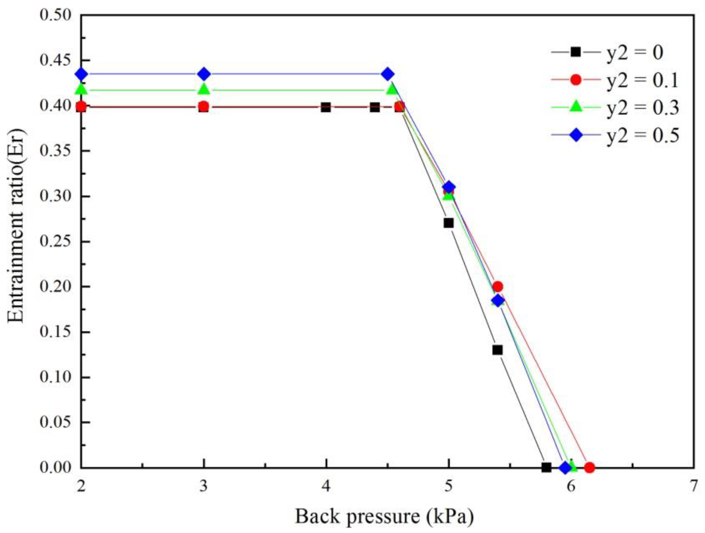 Applsci 11 06111 g011 Applsci 11 06111 g011