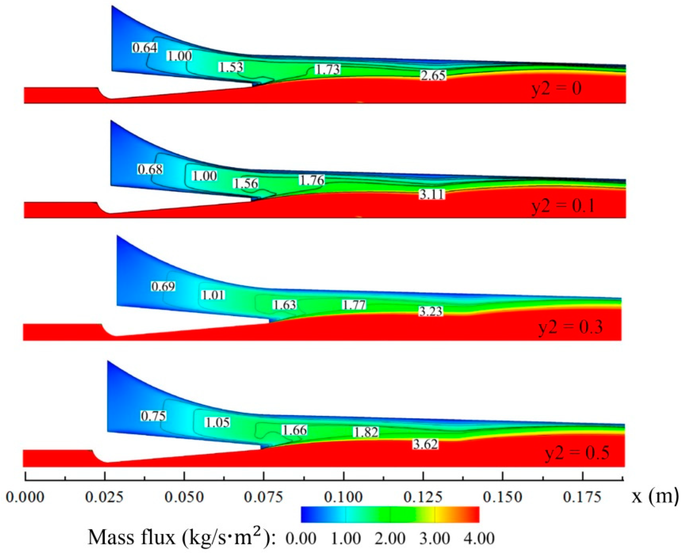 Applsci 11 06111 g012 Applsci 11 06111 g012