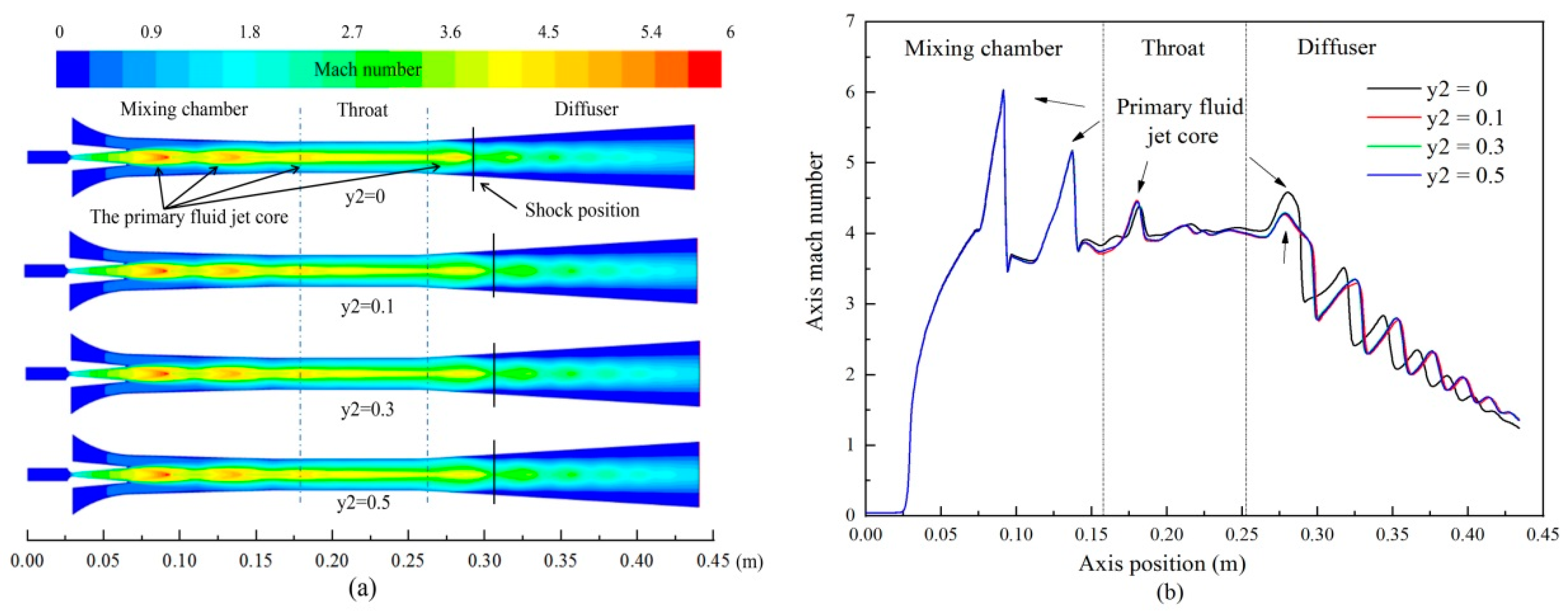 Applsci 11 06111 g013 Applsci 11 06111 g013