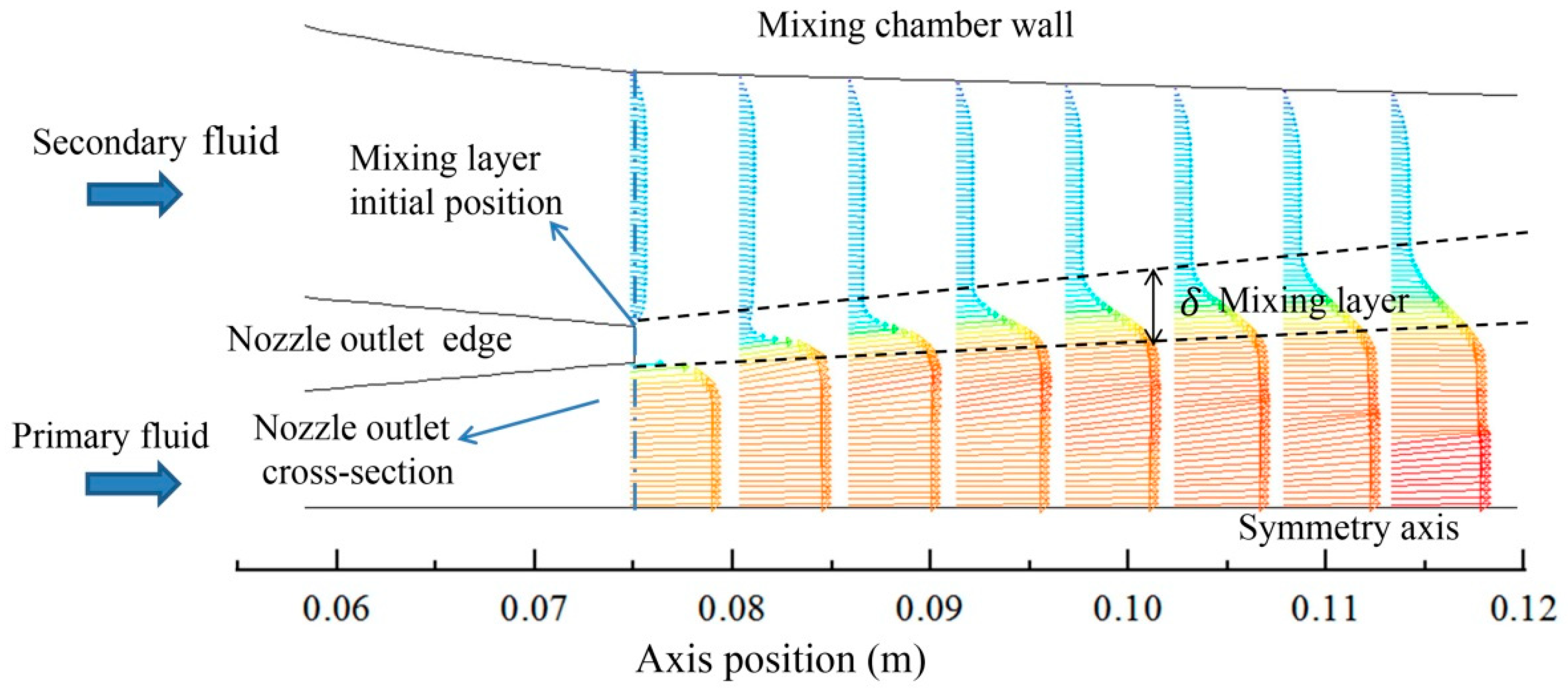 Applsci 11 06111 g015 Applsci 11 06111 g015