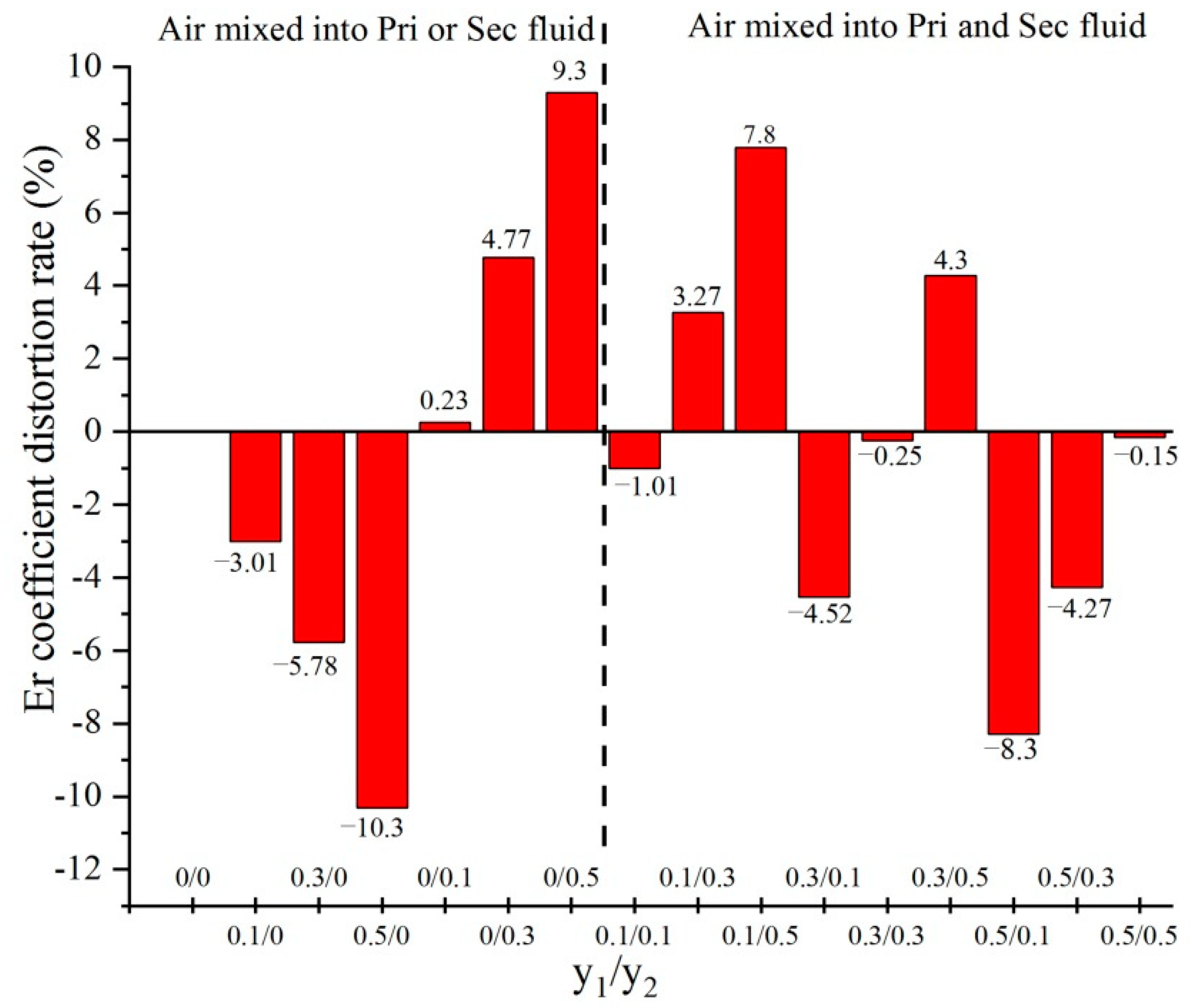 Applsci 11 06111 g016 Applsci 11 06111 g016
