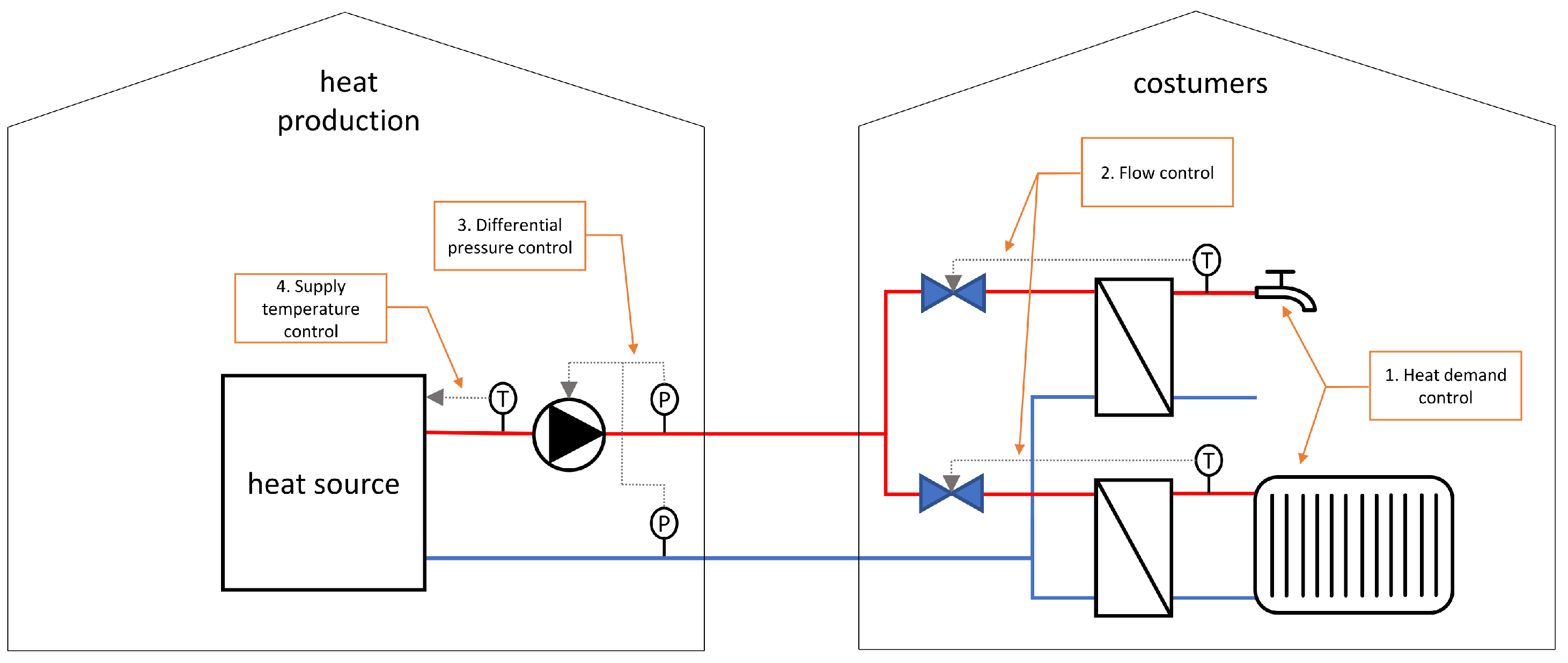 Applsci 11 06112 g001