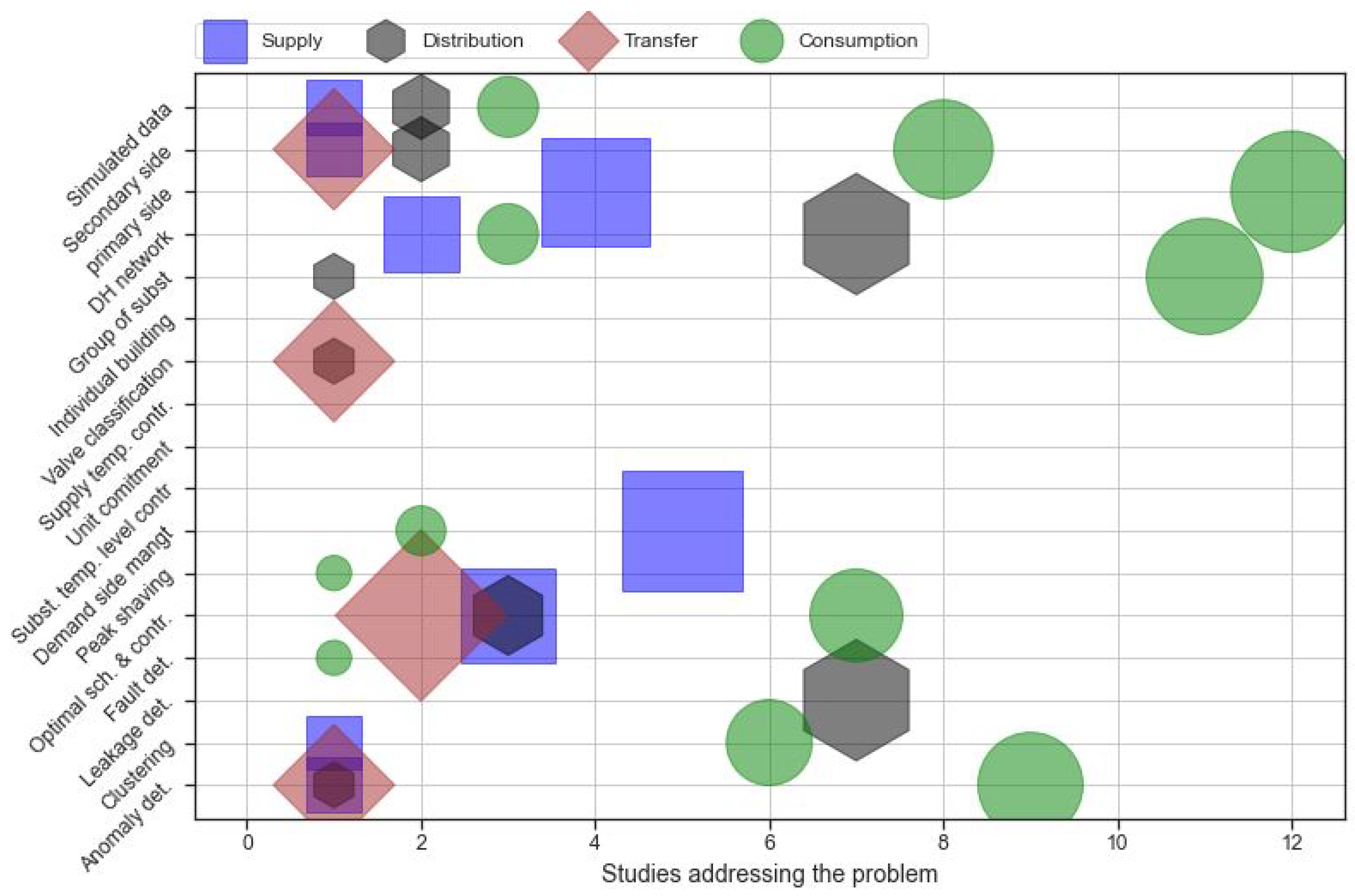 Applsci 11 06112 g004