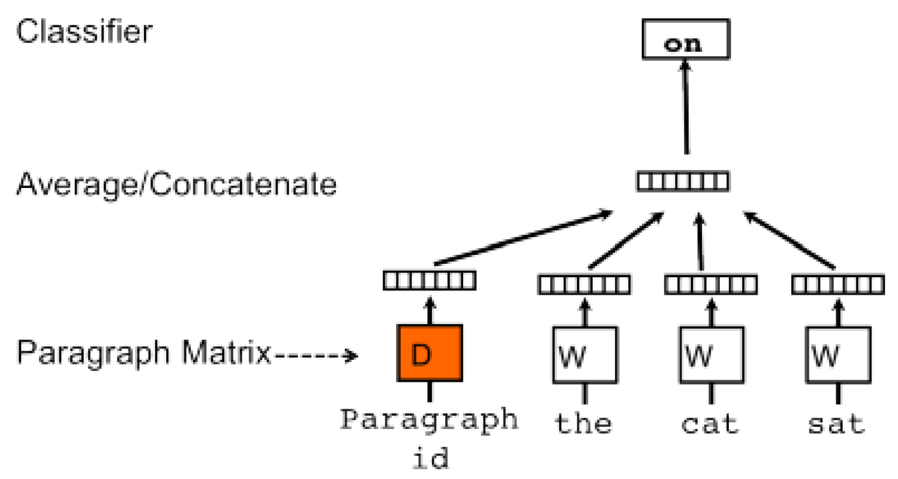 Applsci 11 06113 g001