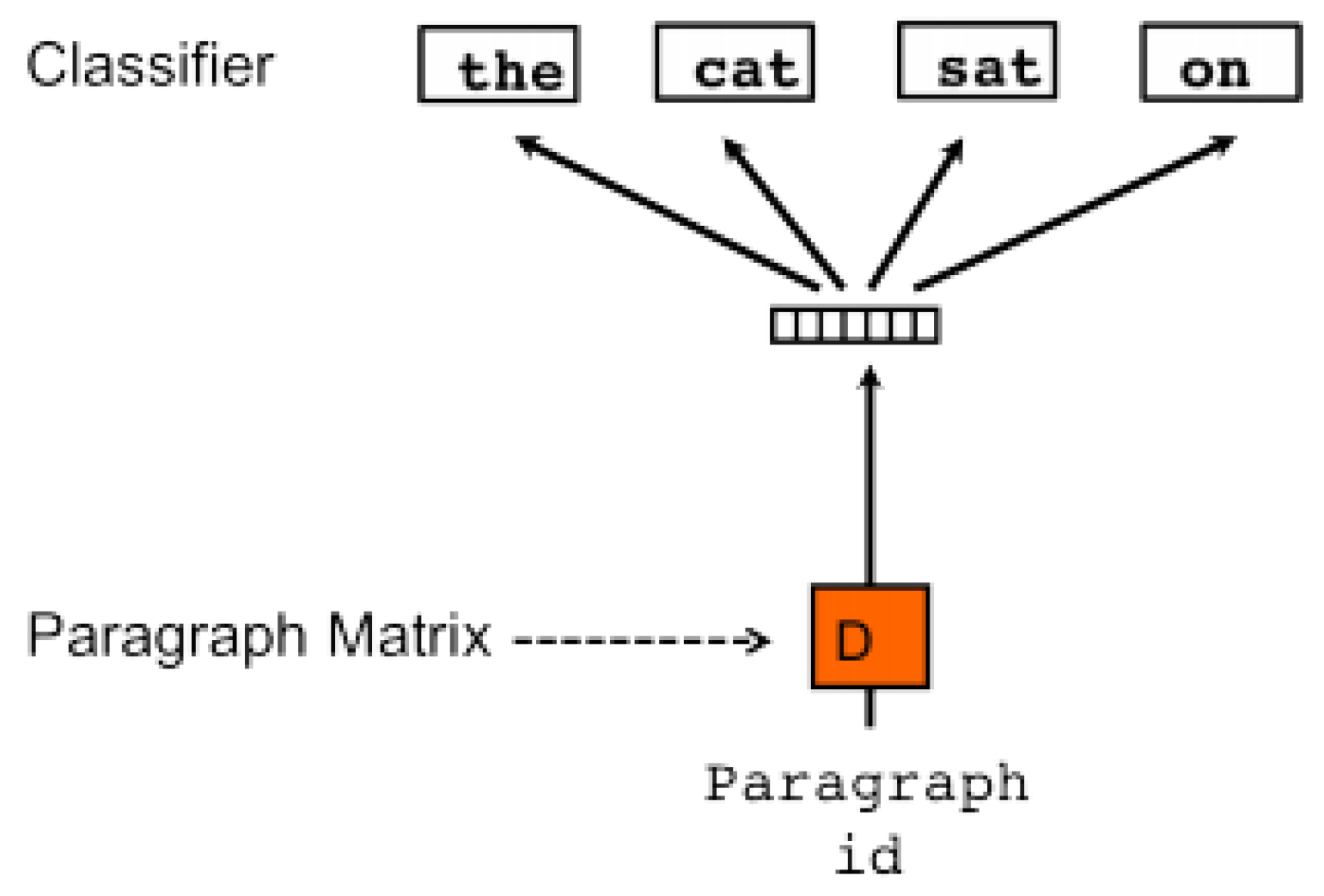 Applsci 11 06113 g002