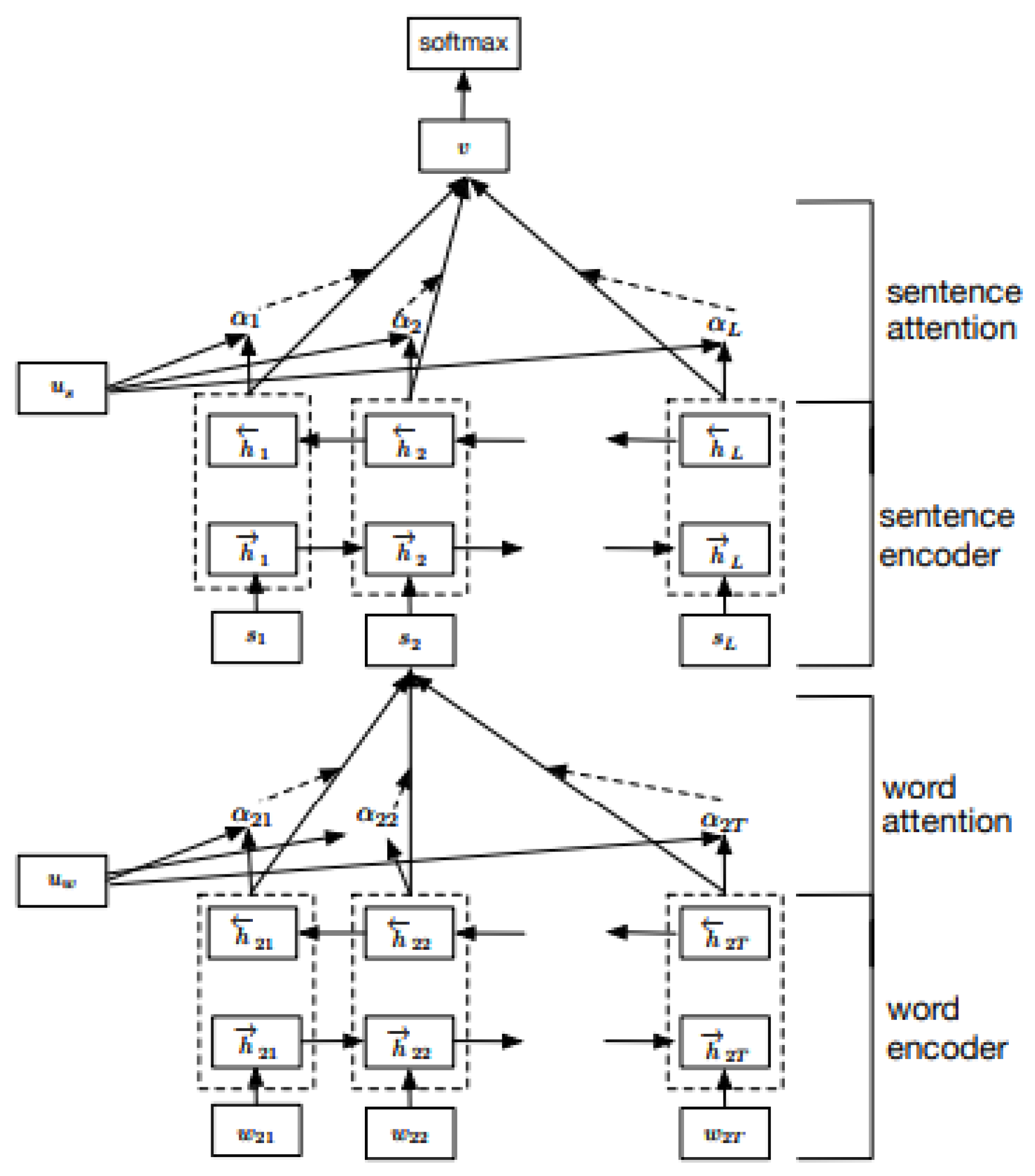 Applsci 11 06113 g003