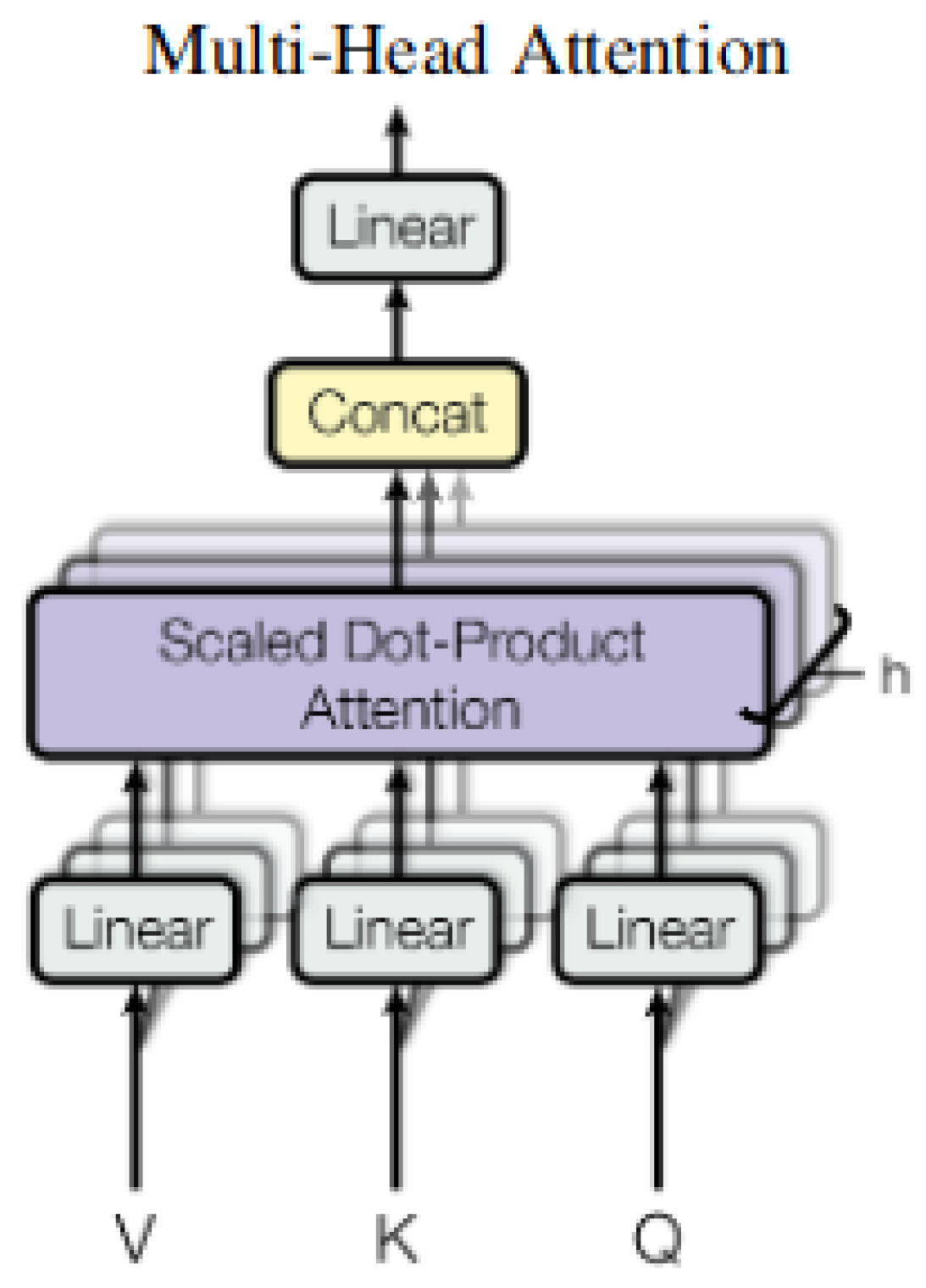 Applsci 11 06113 g005