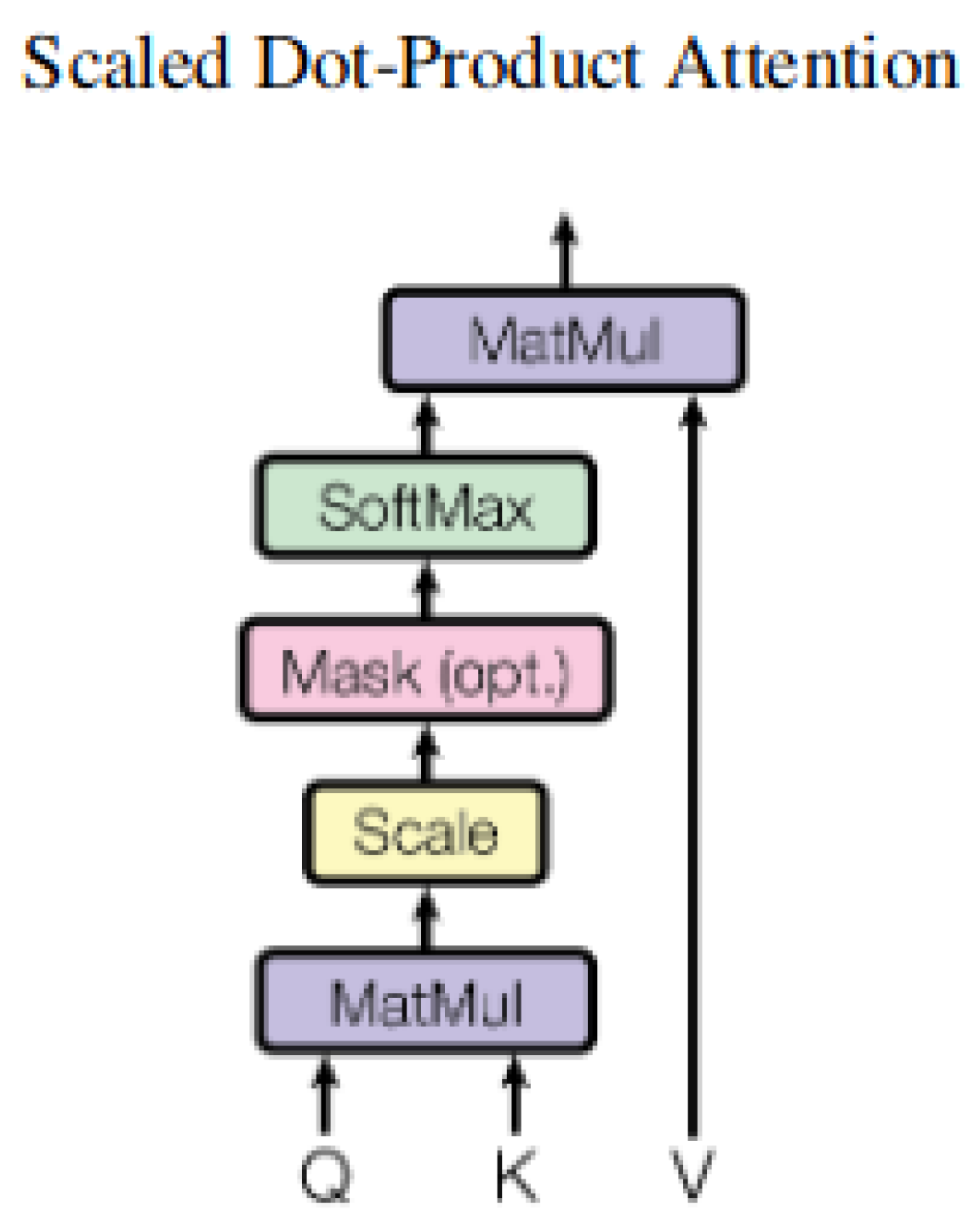 Applsci 11 06113 g006