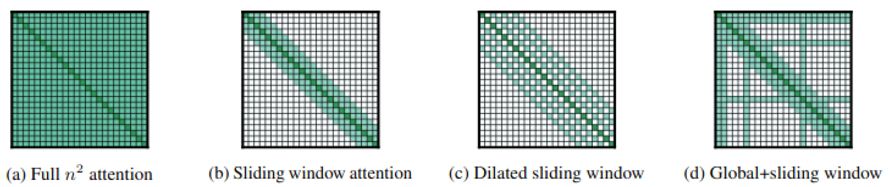 Applsci 11 06113 g007