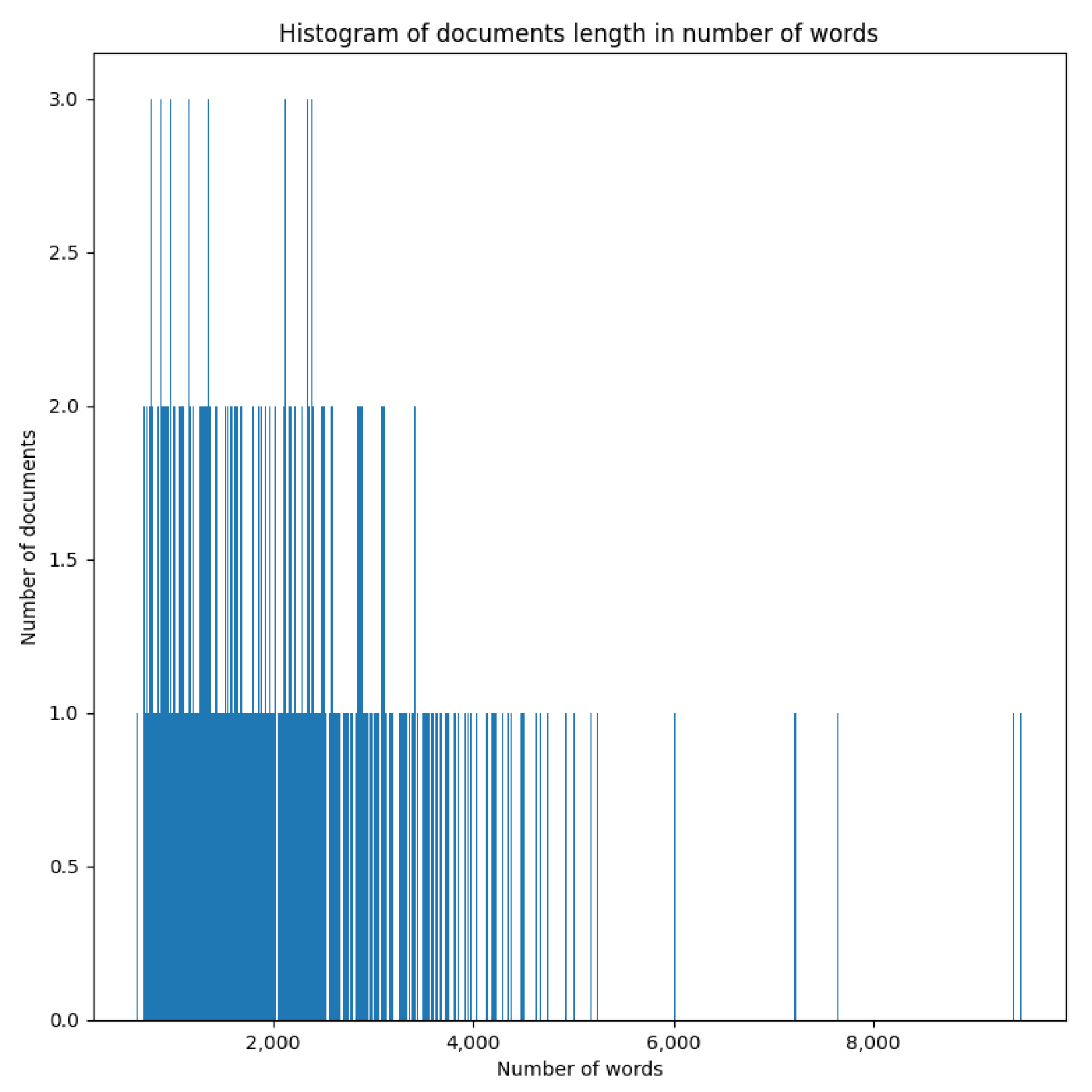 Applsci 11 06113 g009
