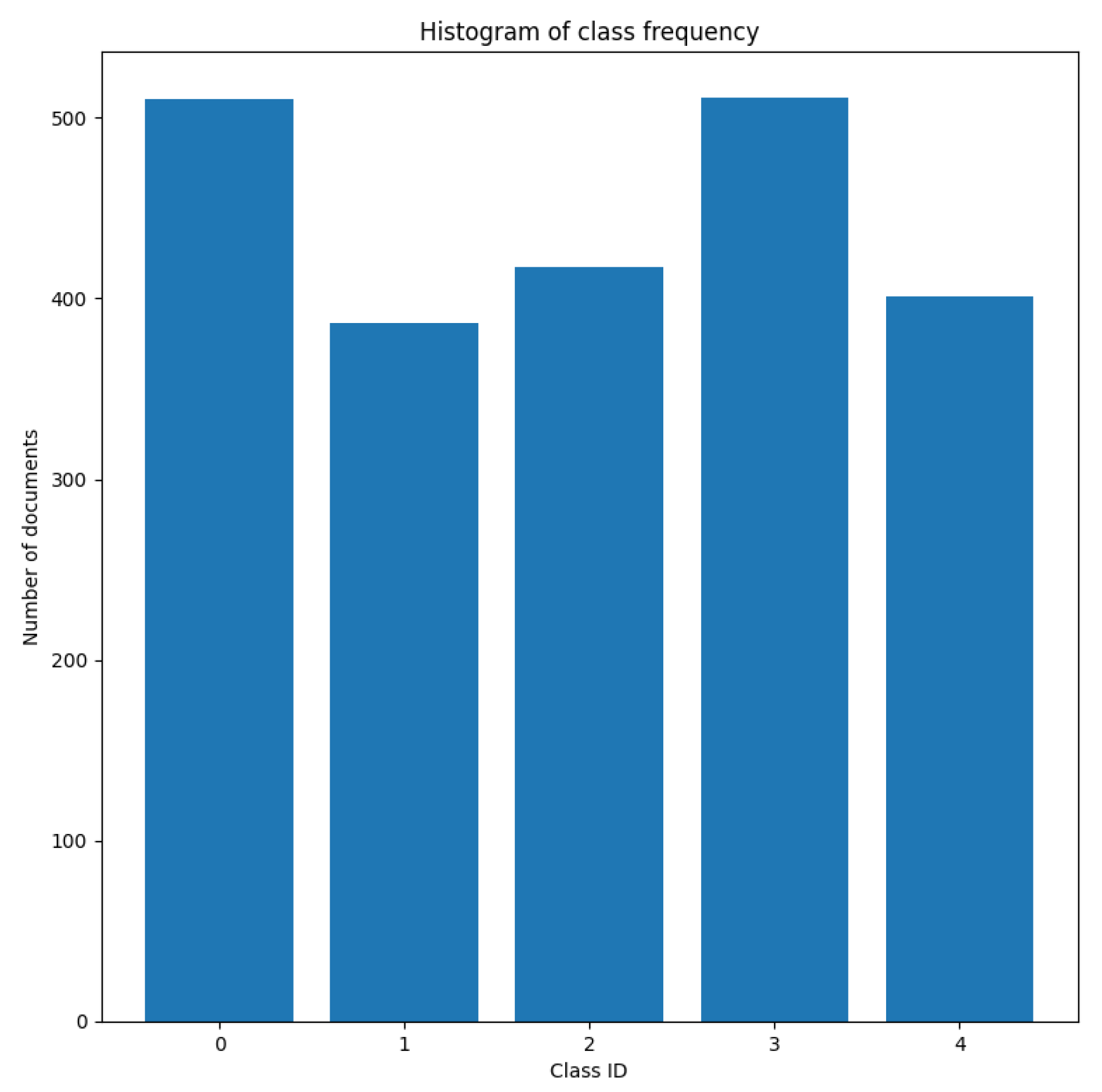 Applsci 11 06113 g010