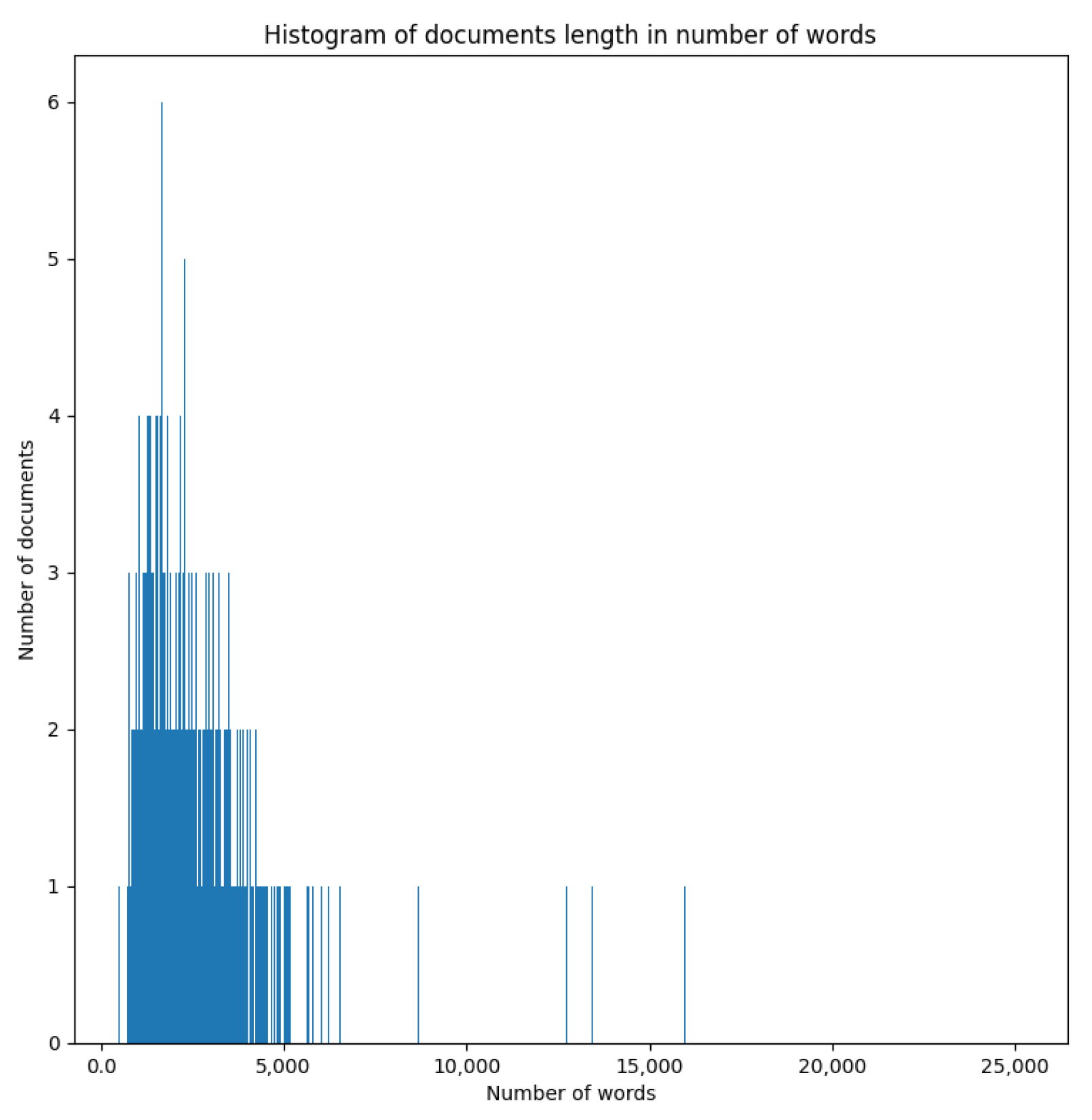 Applsci 11 06113 g011