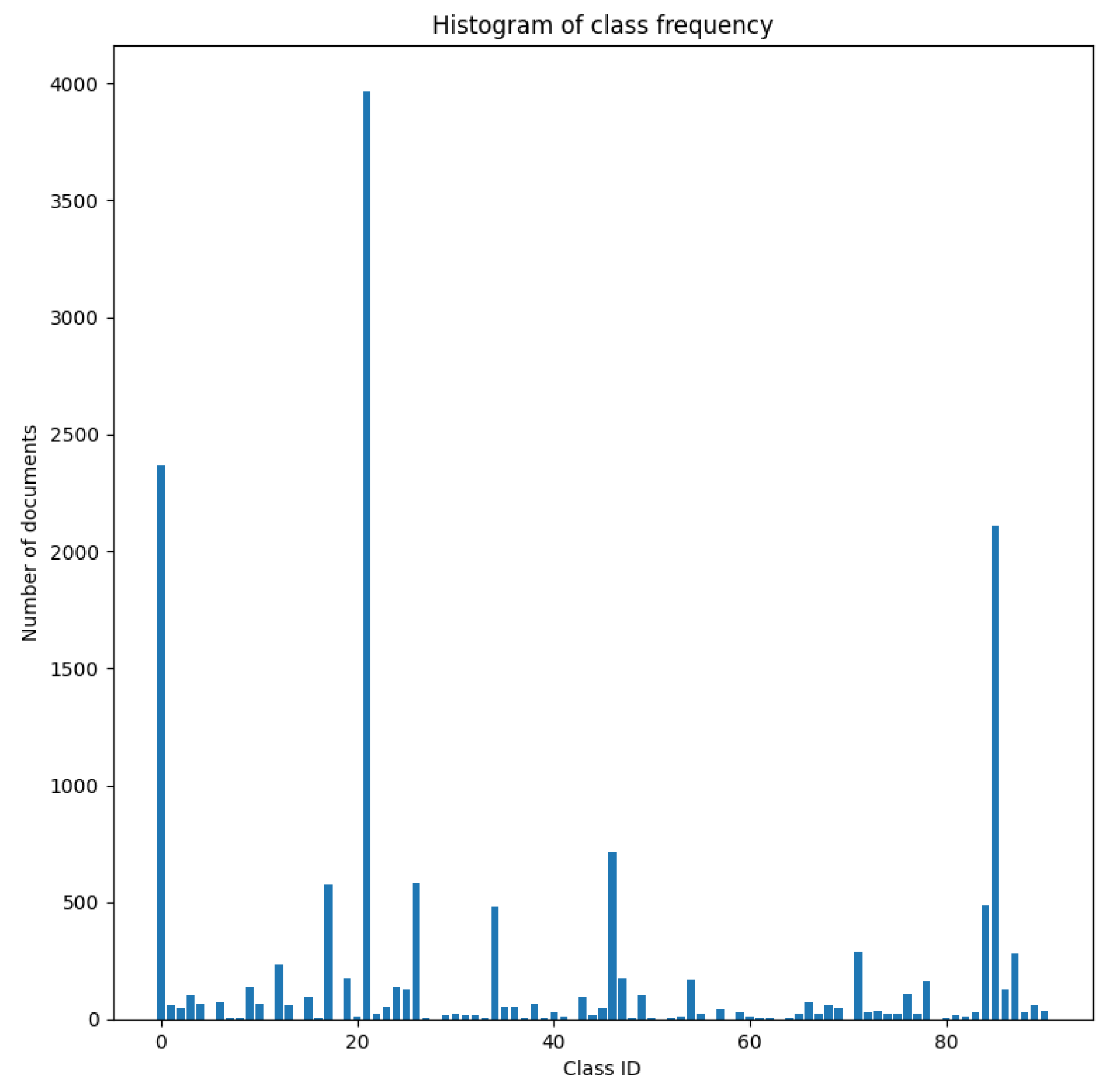 Applsci 11 06113 g012