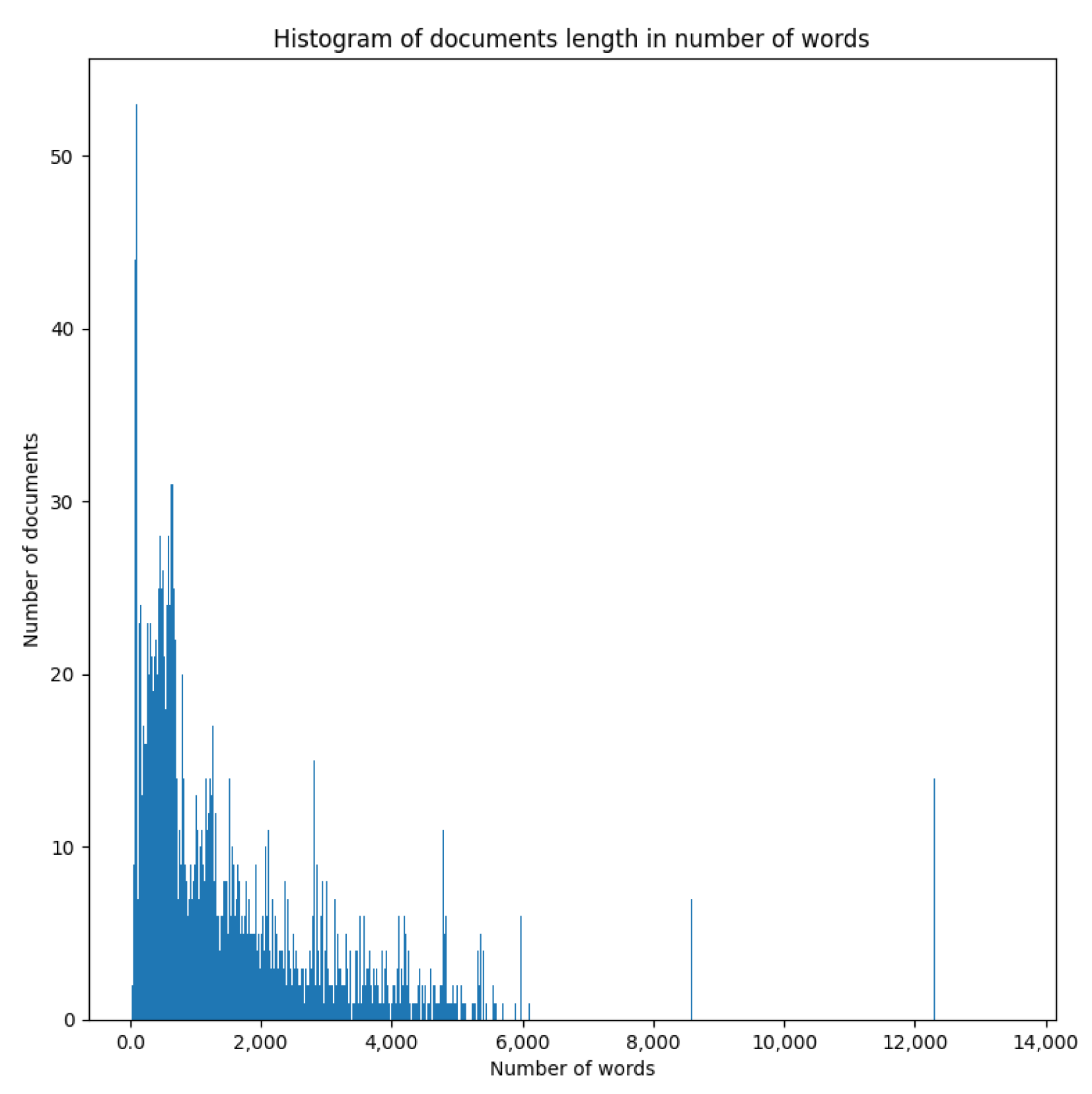 Applsci 11 06113 g013