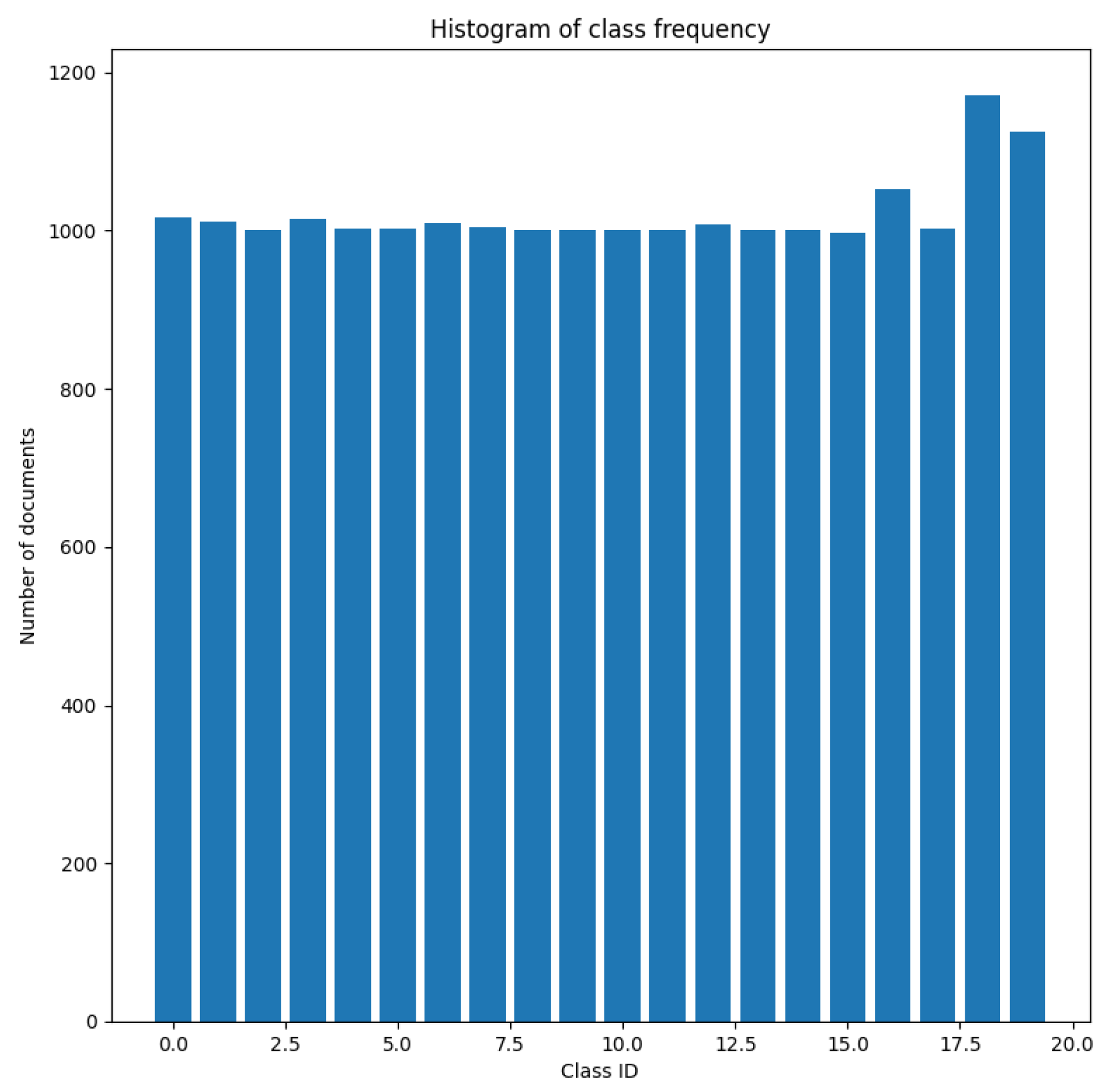 Applsci 11 06113 g014