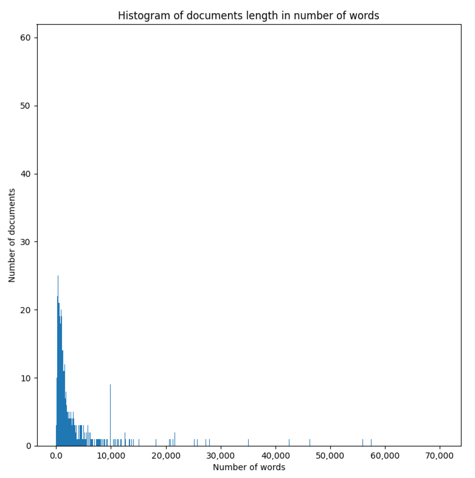 Applsci 11 06113 g015