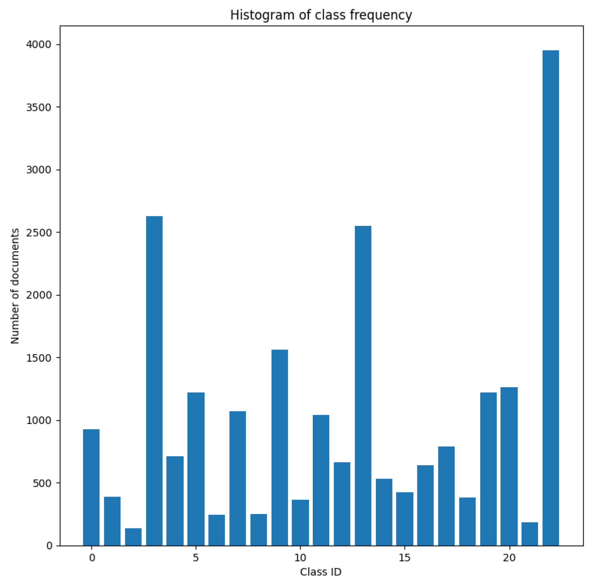 Applsci 11 06113 g016