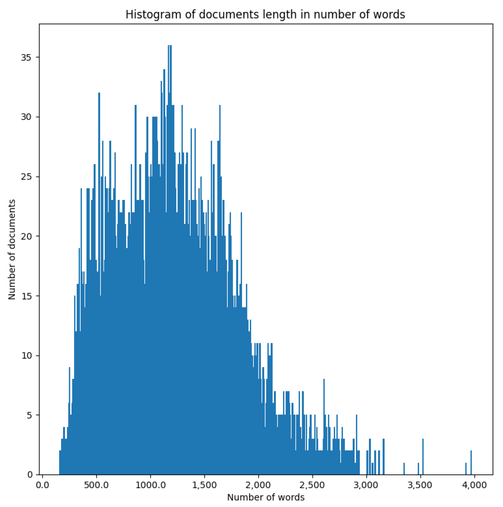 Applsci 11 06113 g017