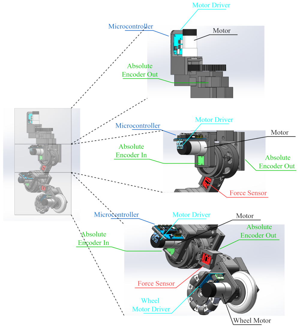 Applsci 11 06116 g009