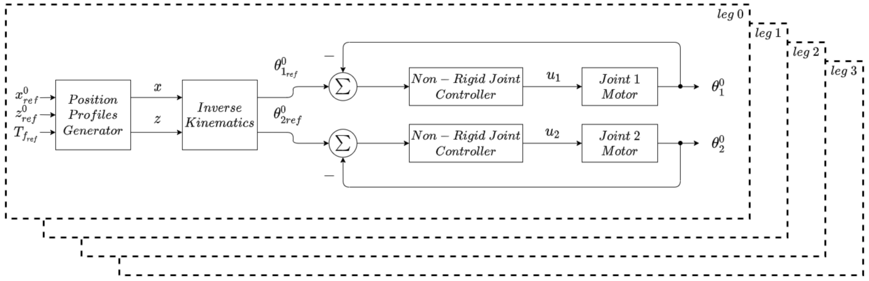 Applsci 11 06116 g019