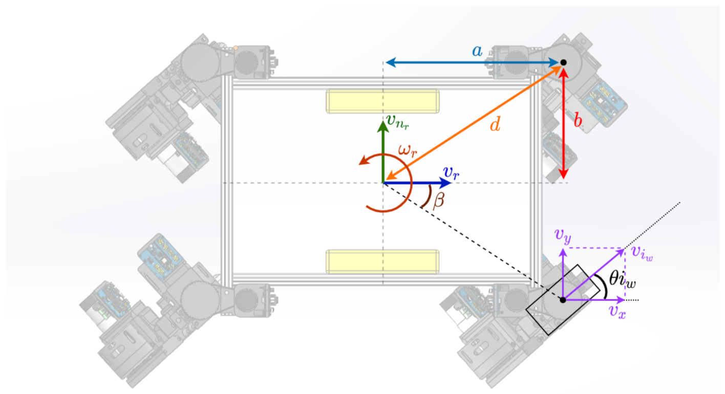Applsci 11 06116 g020