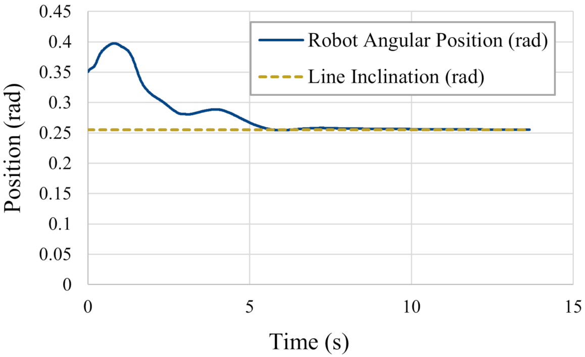 Applsci 11 06116 g026