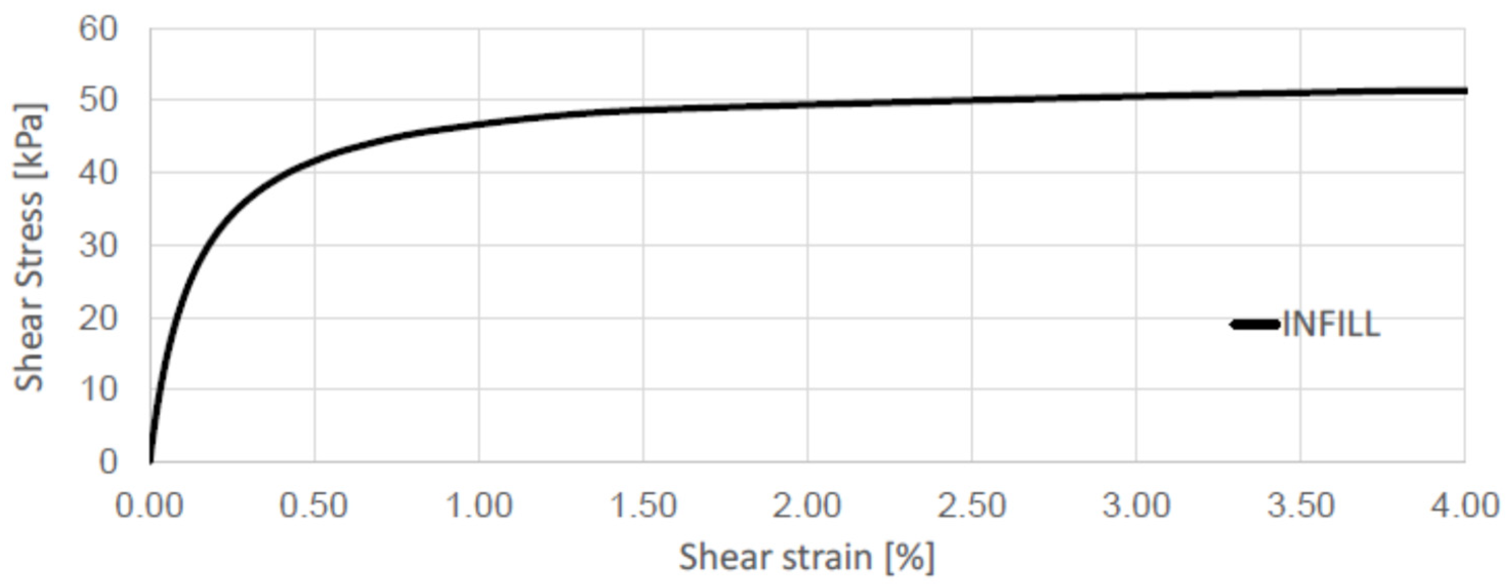 Applsci 11 06117 g003