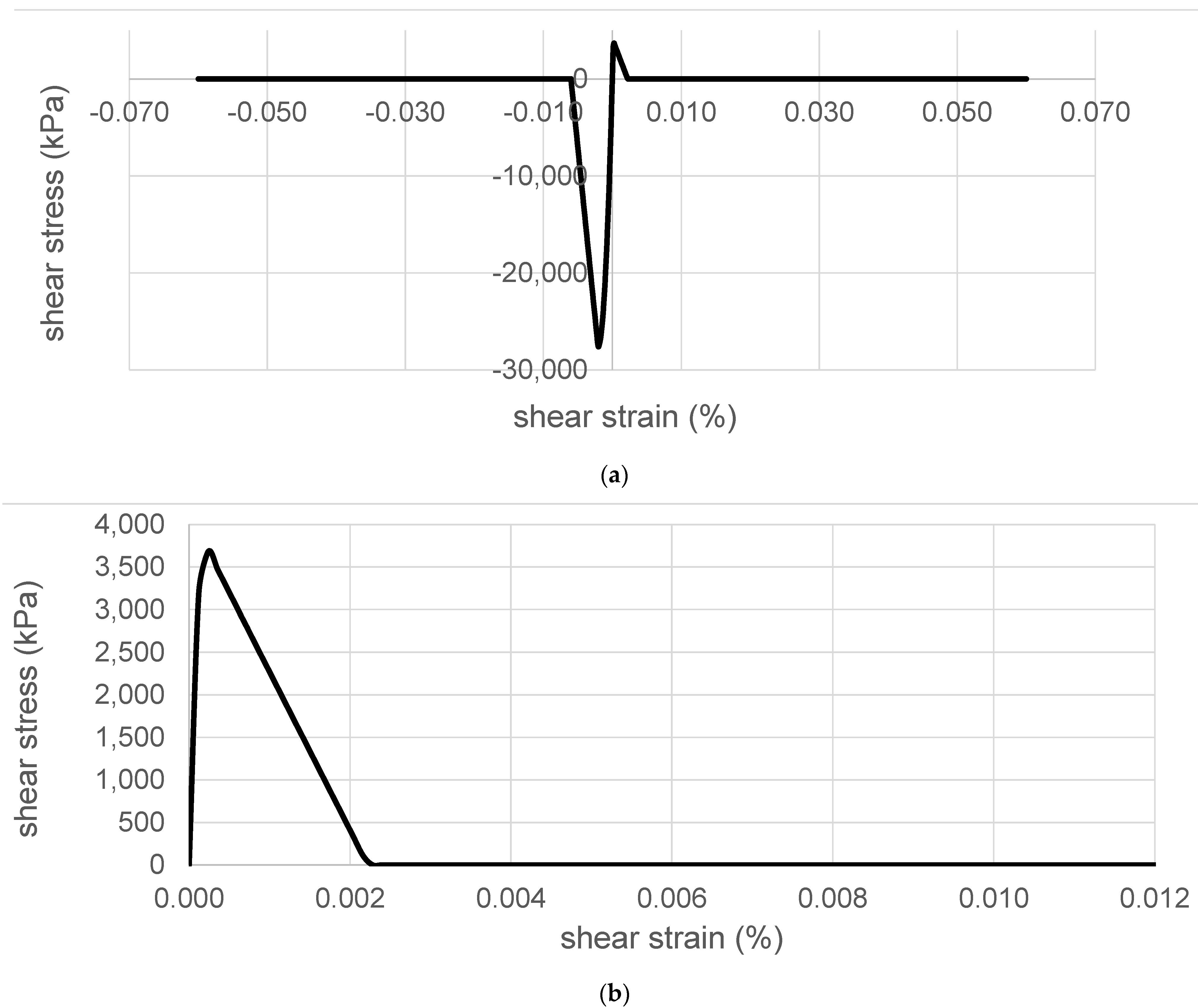 Applsci 11 06117 g005