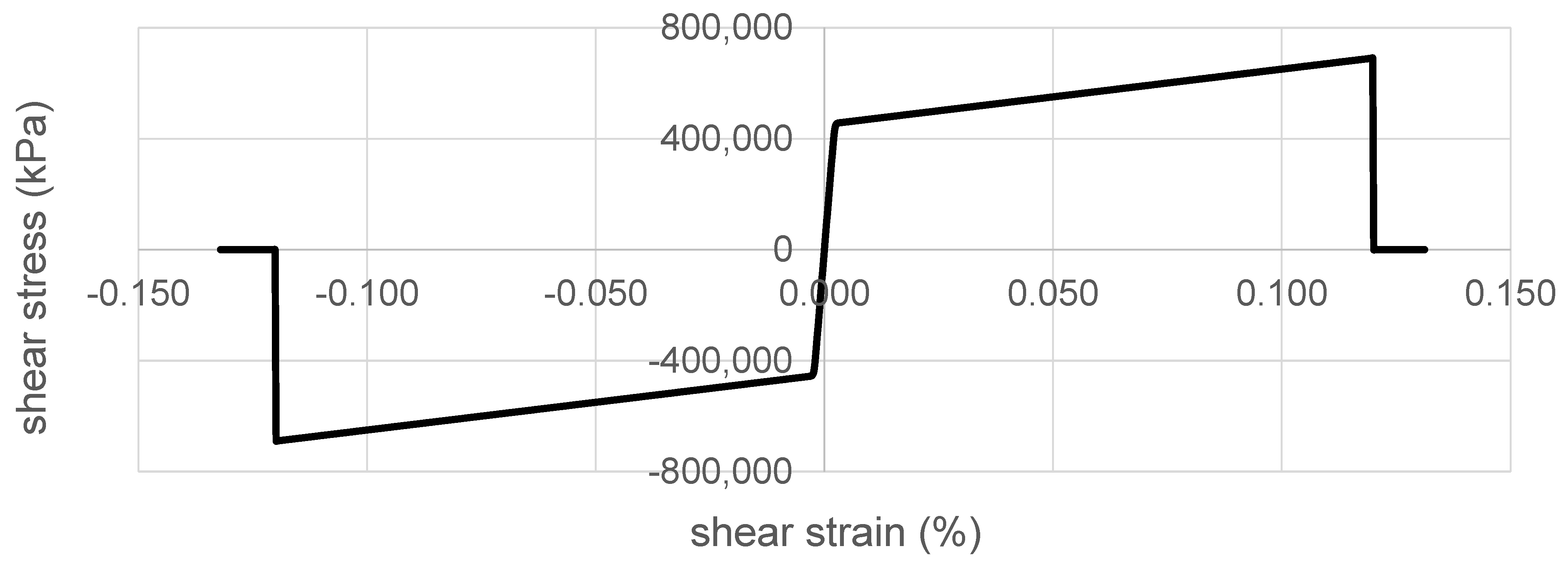 Applsci 11 06117 g006