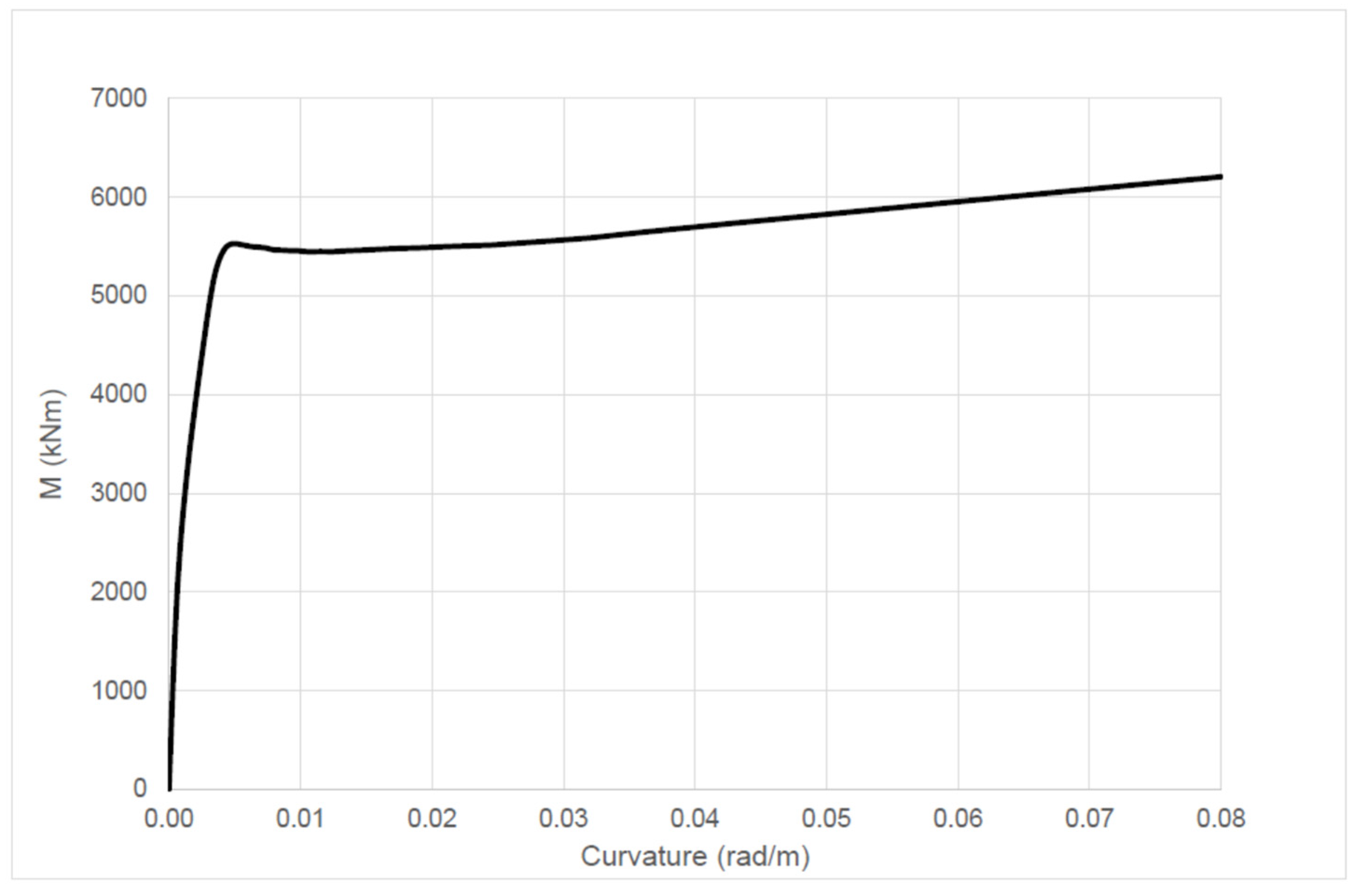 Applsci 11 06117 g007