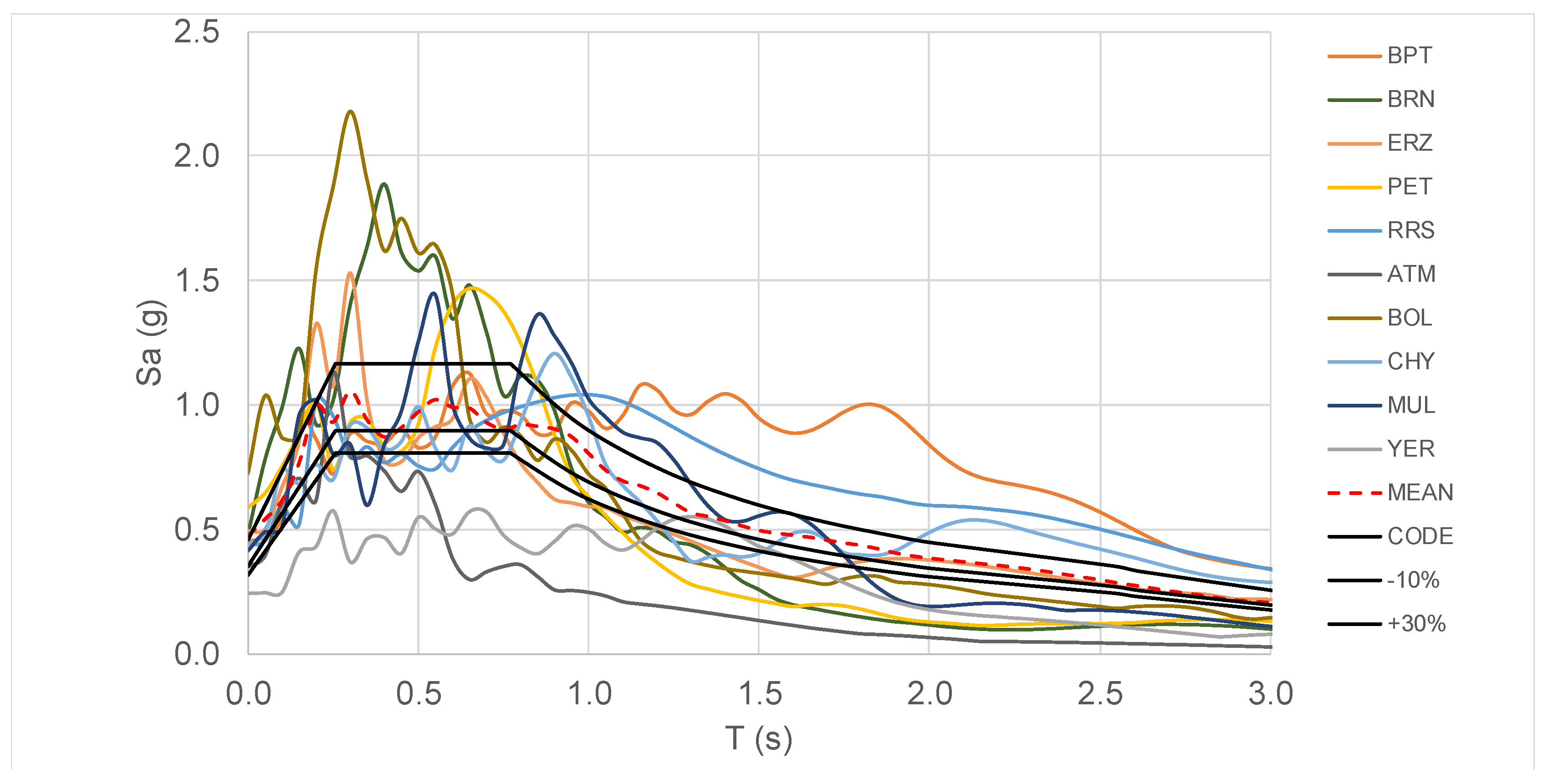 Applsci 11 06117 g008