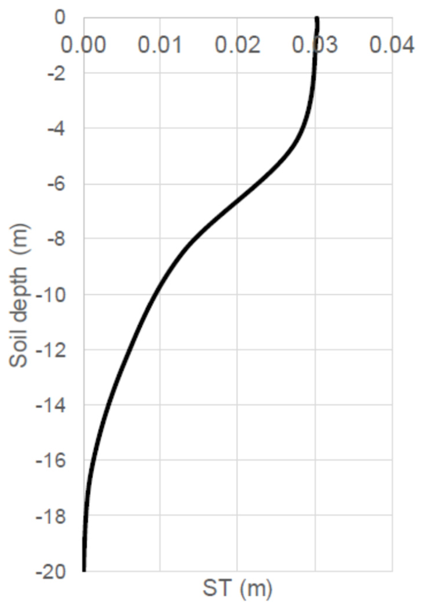 Applsci 11 06117 g009